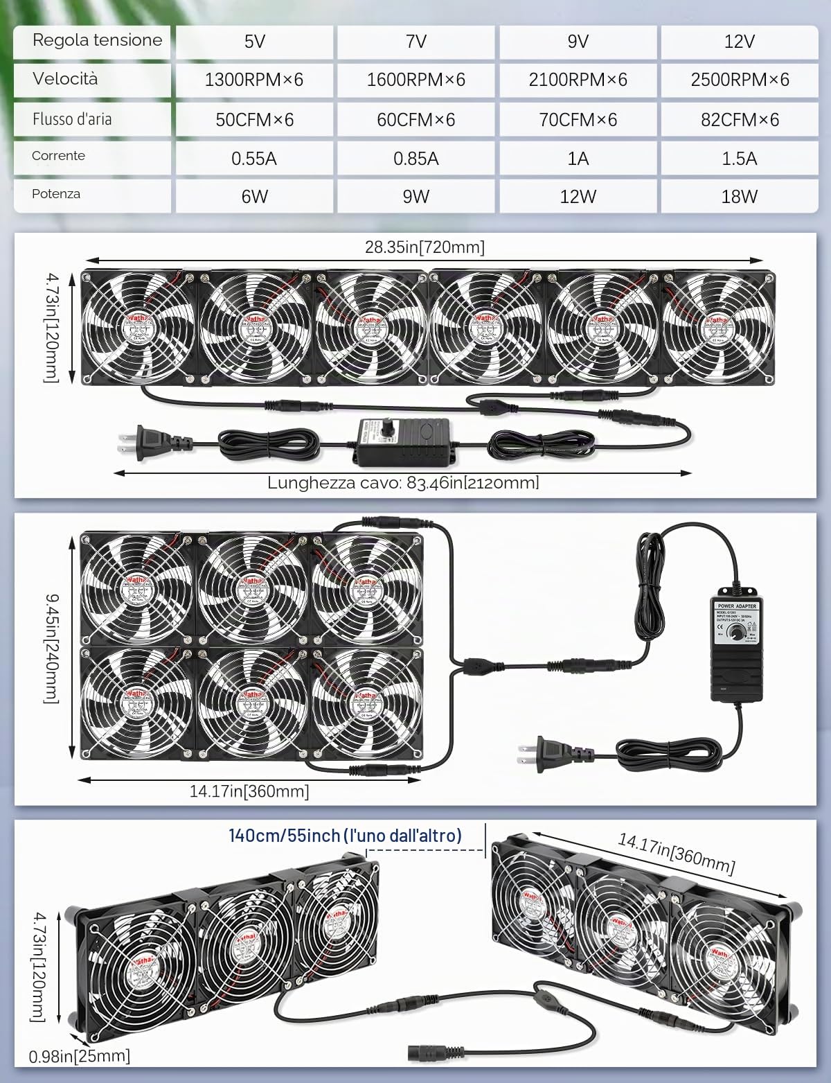 Wathai 6 ventole 120 mm, con spina, cuscinetti a doppia sfera e regolatore velocità per server rack, serre, cantine, ventilazione finestre