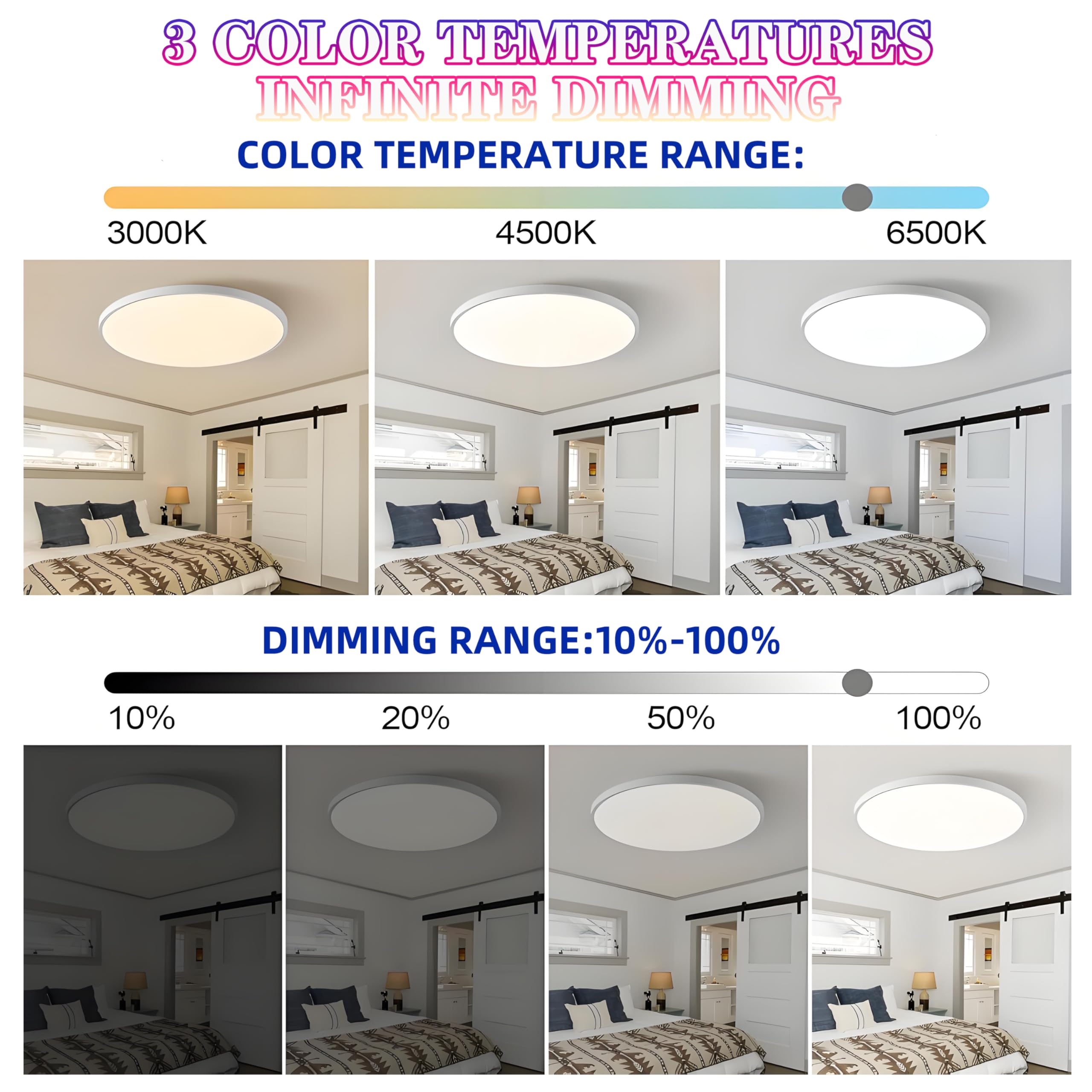 Lampara Techo LED 24W, RGB Lampara Techo Dormitorio, Regulable 2700K-6500K Dimmable con App/Mando a Distancia, Luz Inteligente para Dormitorio, Salon, Cocina(Ø30CM)