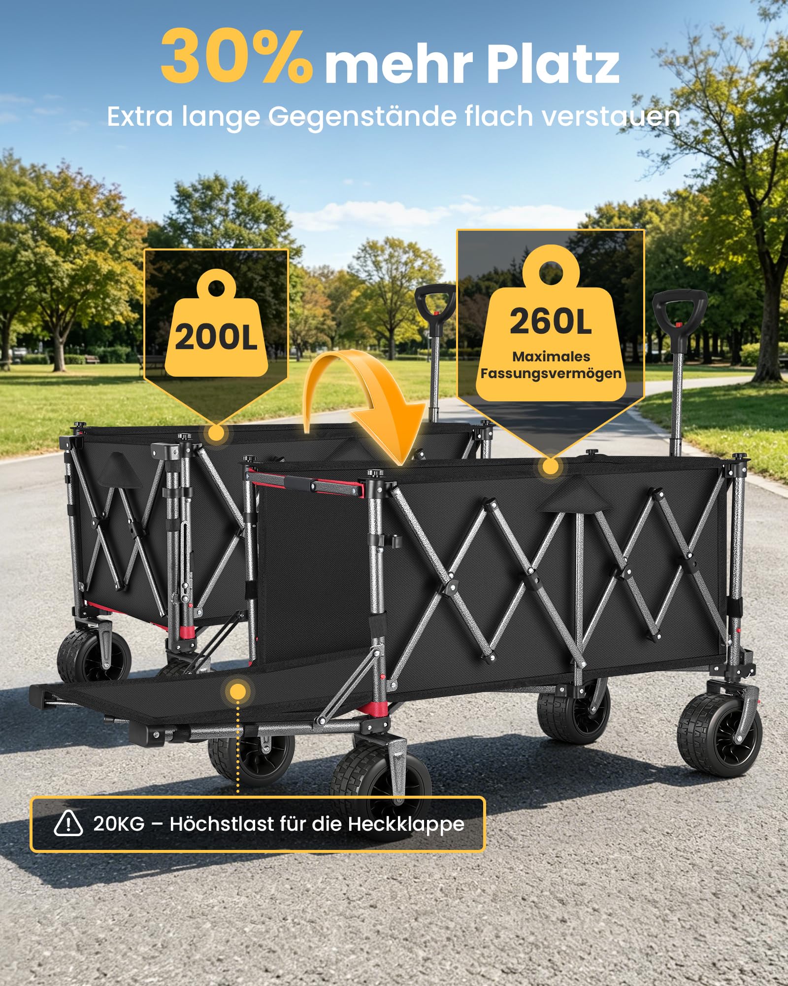 YEAUPE PRO Bollerwagen Faltbar, 260L 250KG Faltbarer Bollerwagen& Wagon for Festival, Geländegängiger Strandwagen mit 17cm Breiten Rädern, Ideal für Garten, Einkauf, Strand, und Outdoor Nutzung