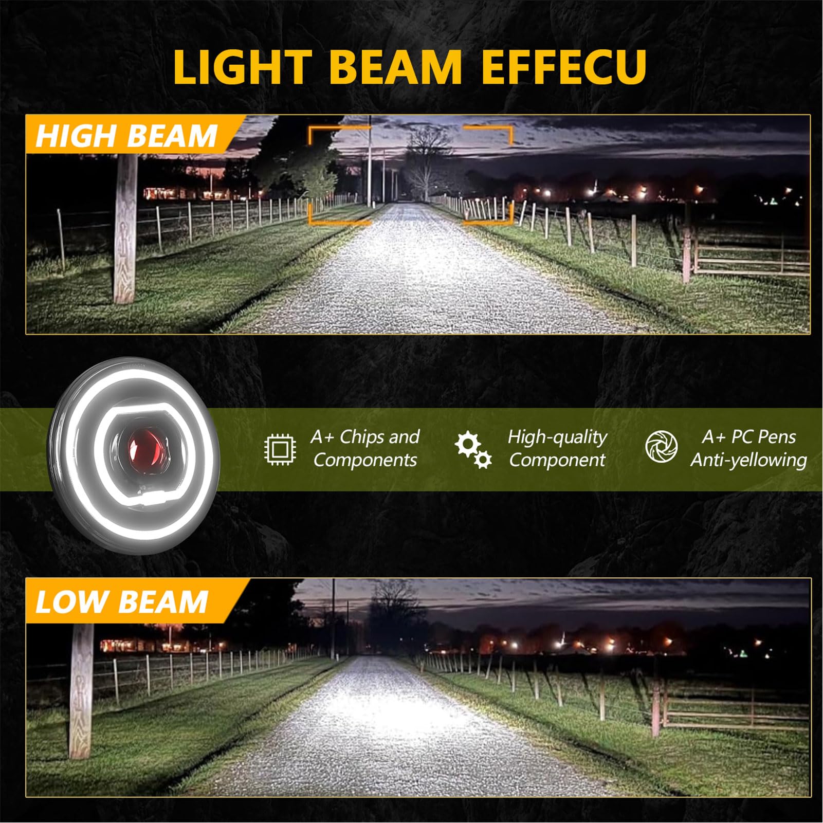 7-calowy Okrągły Reflektor LED, Lampa Motocyklowa z 4 Trybami Oświetlenia, światła Drogowe 6000 Lm, światła Mijania 5000 Lm, Złącze H4 do Samochodów Klasycznych