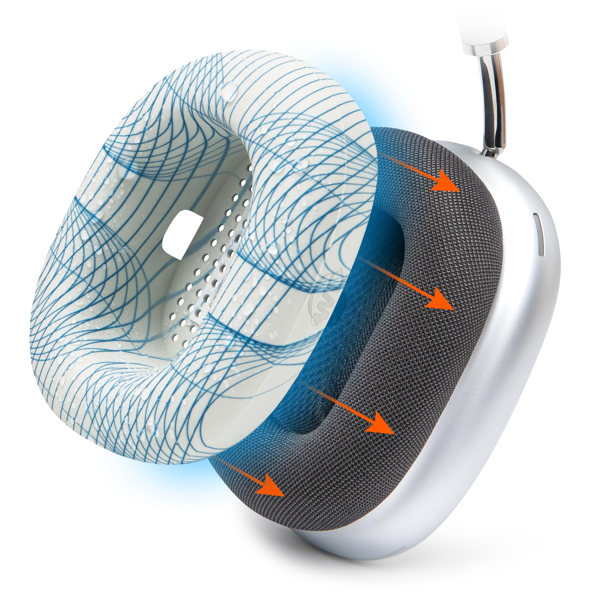 WC SweatZ Max - Patented Protective Earpad Covers for Airpods Max Made by Wicked Cushions | Sweatproof & Easily Washable | Full Earpad Sweat