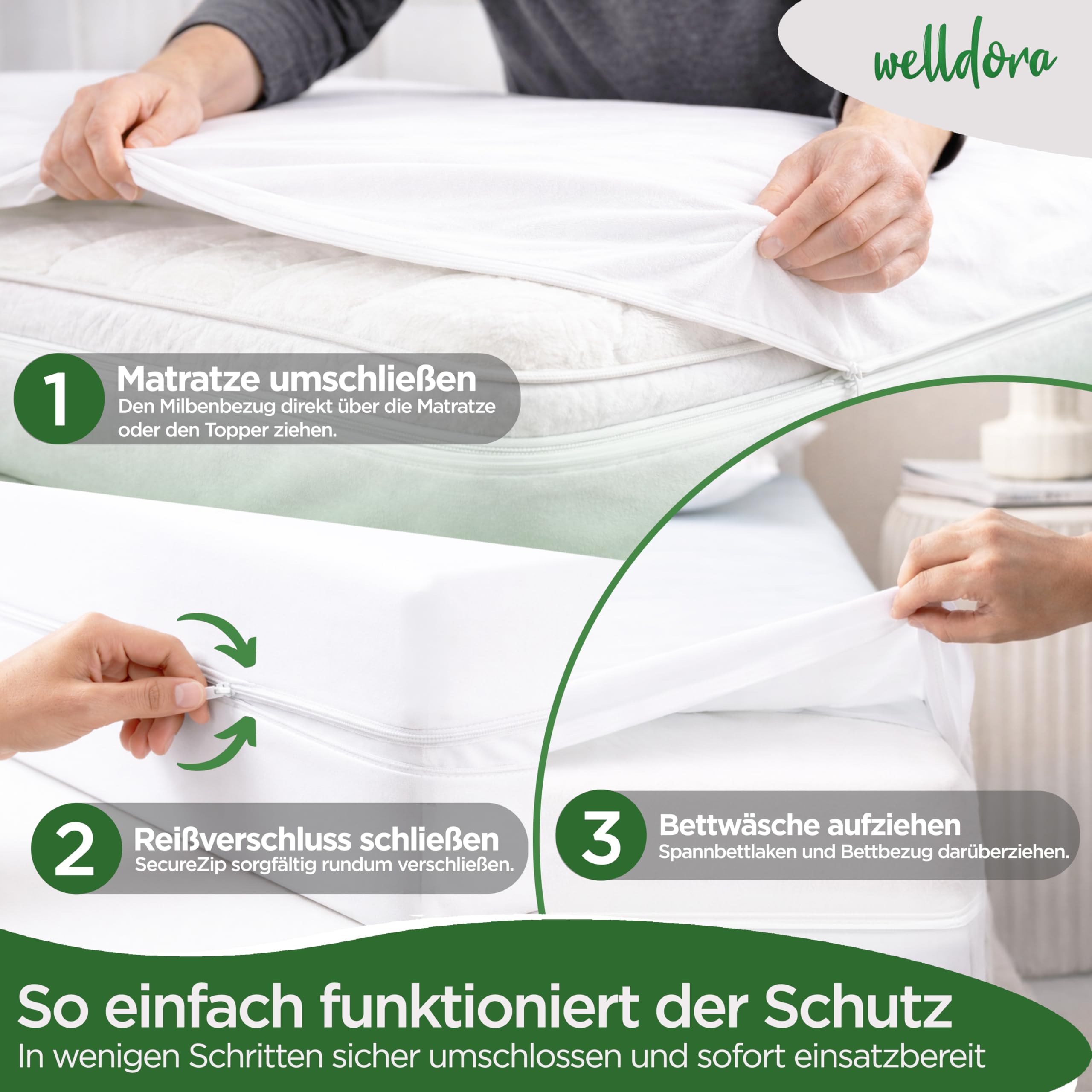 Welldora ǀ Premium Milbenbezug Matratzen 90x200x20 ǀ Fachärztlich getesteter Allergiker Matratzenschoner ǀ Anti Milben Bettwanzen Encasing mit Reissverschluss ǀ Allergiker Bettwäsche