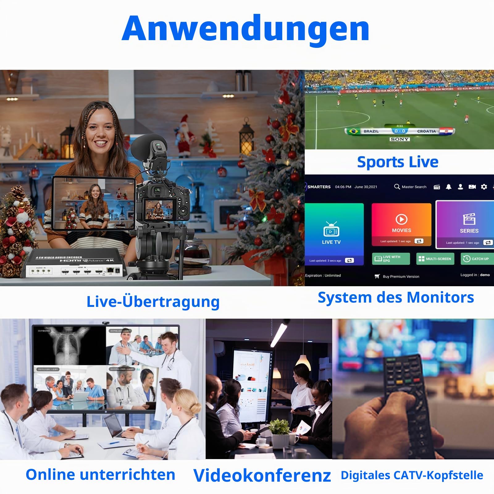 4 Kanal 4K H.265 264 MJPEG HDMI Video Encoder mit Bildschirm, max 16 Ausgängen, zusätzlichem Audio HTTP RTSP RTMP RTMPS SRT UDP RTP Video-Encoder für Live Facebook YouTube Twitch