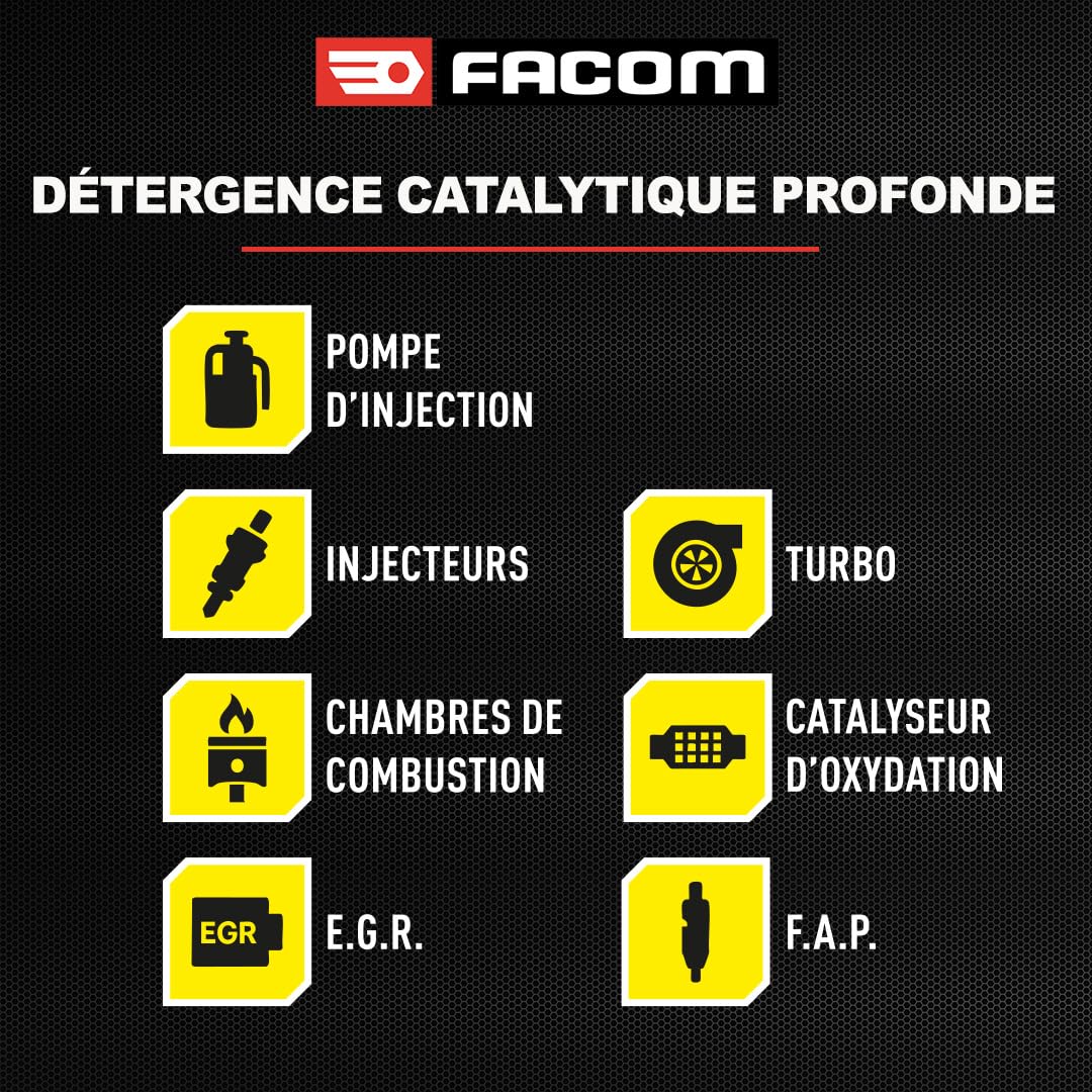 FACOM 006070 Détergent Système Anti-Pollution Diesel 7 en 1 – Nettoyant Injecteurs, EGR, Turbo & FAP – Formule Pro 1L - 3