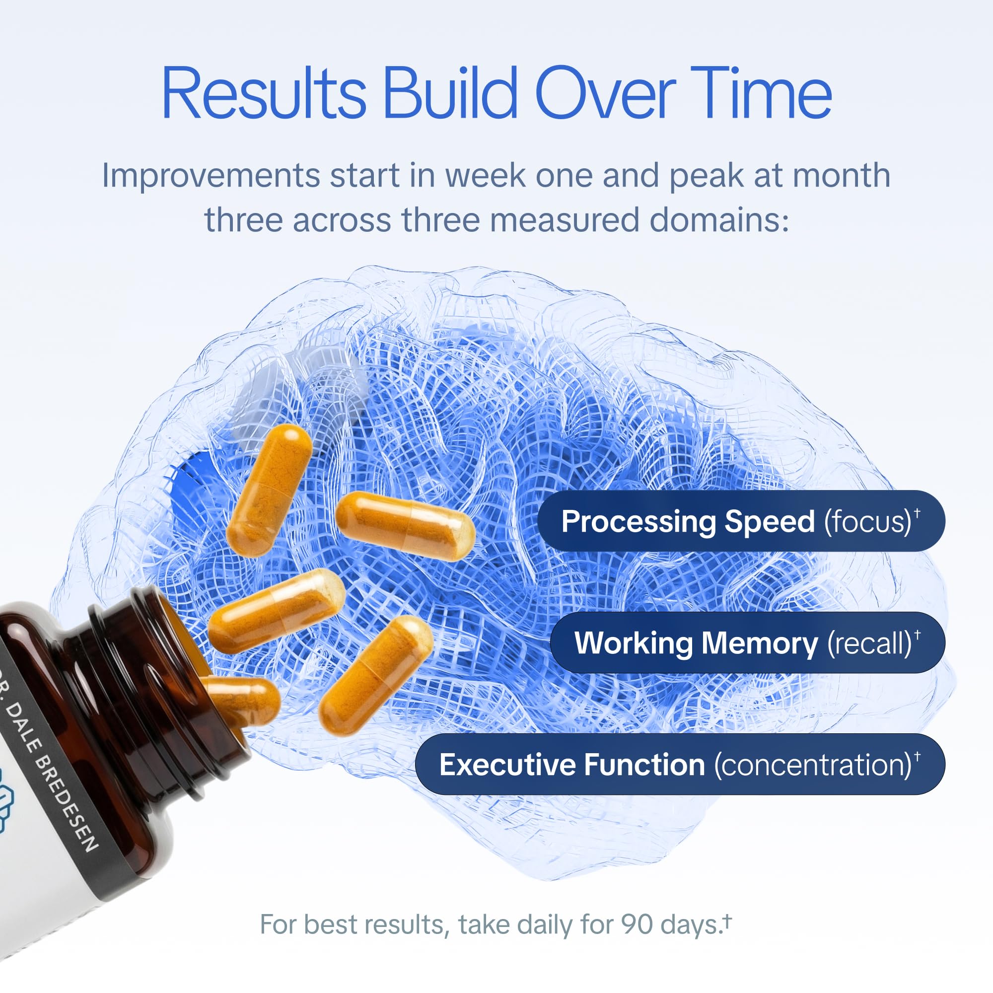 NeuroQ Memory & Focus Supplement - Brain Health Support - 60 Capsules — Amazon image 5