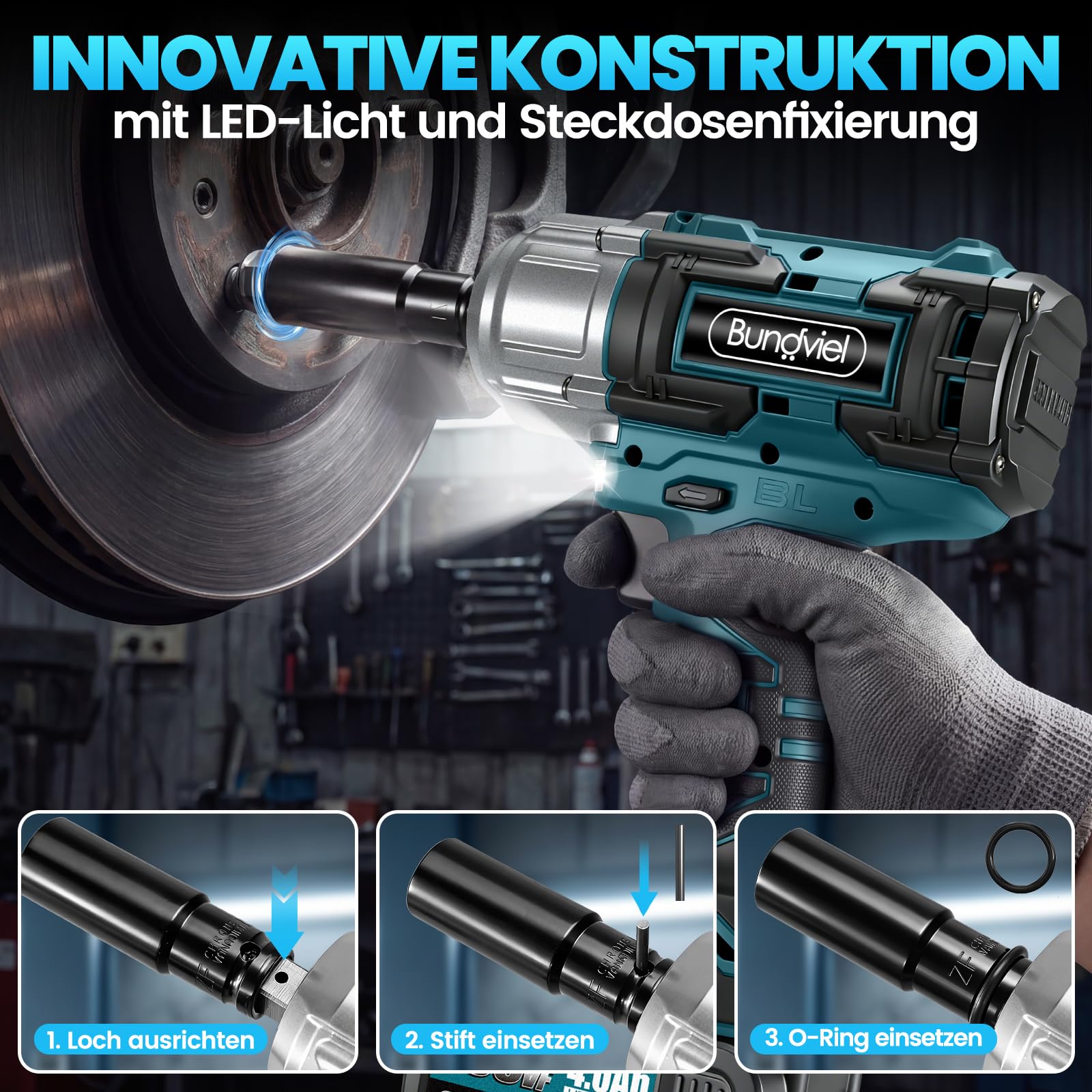 Akku Schlagschrauber Kompatibel mit Makita 18V,1000 N.m, Bürstenloser Schlagschrauber mit 3600 U/min, 2x4.0Ah Akku & Schnellladegerät,5 Schlagbuchsen für Autoreifen, Automobilmontage und Gerüstbau