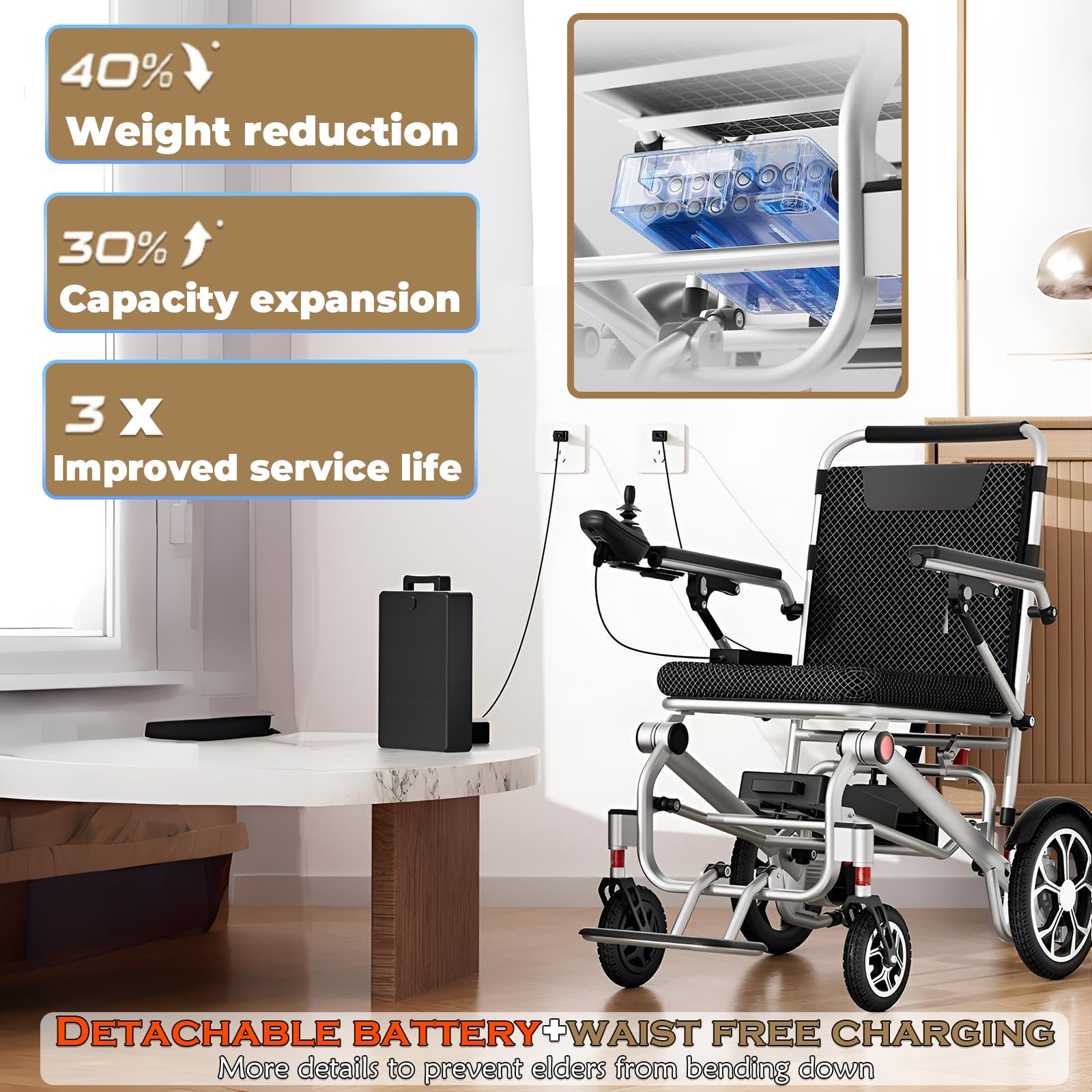 Silla de ruedas eléctrica plegable Silla de ruedas eléctrica ligera, Silla de ruedas eléctrica plegable, Silla de ruedas eléctrica para interiores y viajes, Largo alcance, Soporte 150 kg, 12AH