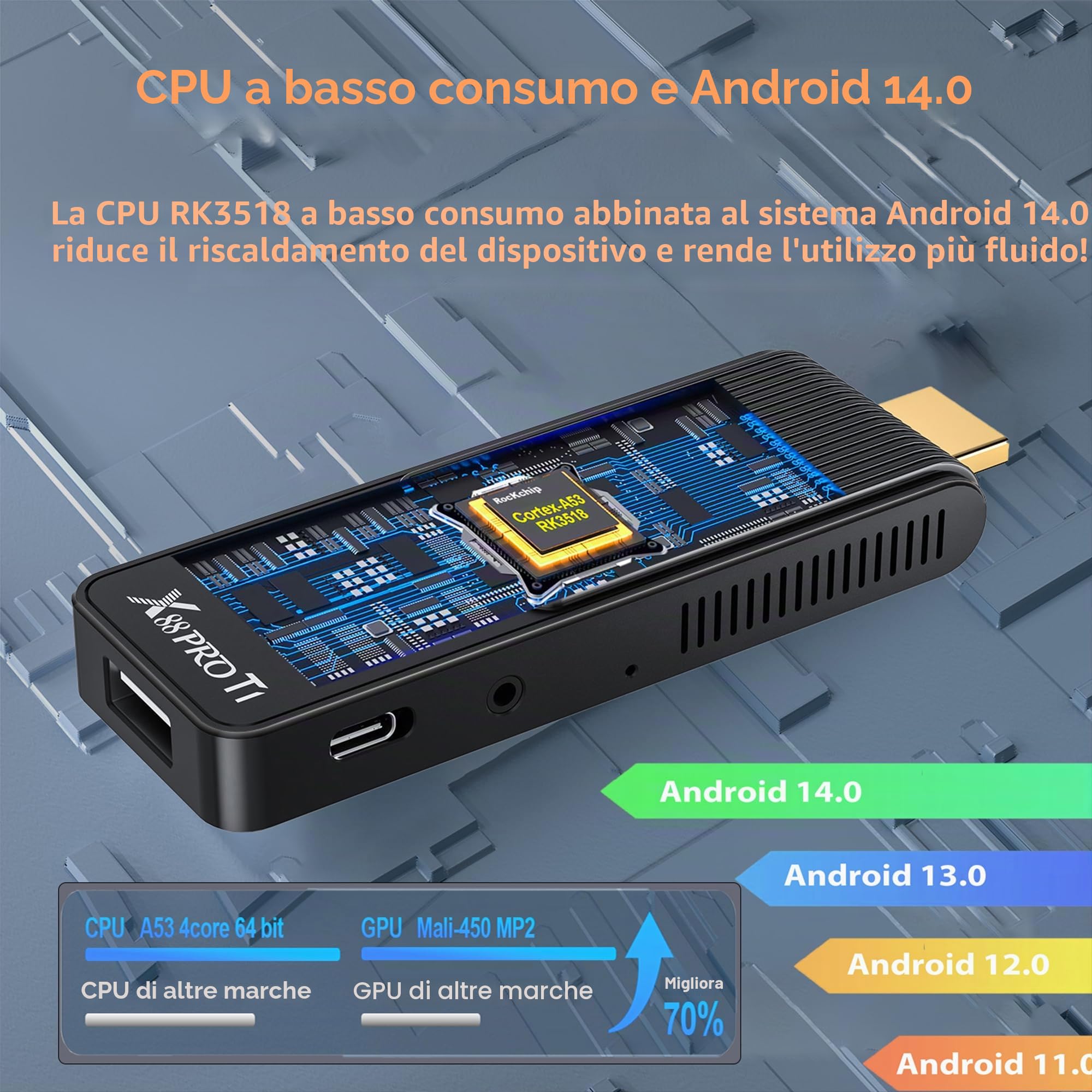 Android TV Stick 14.0 Ultima Versione 2026 4K Ultra HD TV Stick Box 2 GB RAM 16 GB ROM RK3518 CPU Supporta WiFi 6 BT 5.0 2,4/5 GHz, HDR10 Smart Streaming Media Player con Telecomando Vocale Assistente