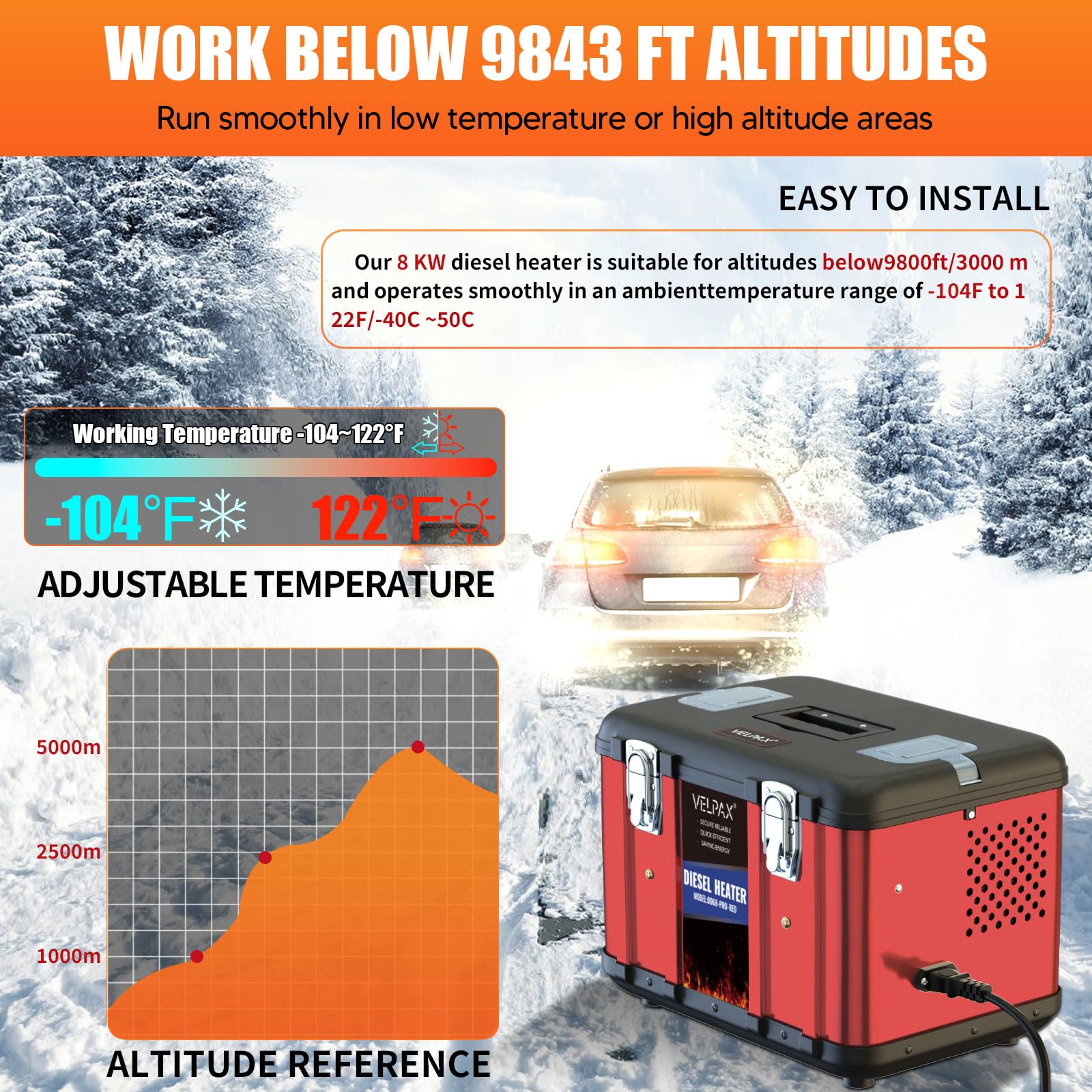 VELPAX Riscaldatore d'Aria Diesel all-in-One 8KW 12V riscaldatore d'Aria Diesel con silenziatore, LCD e Telecomando per Camper,Macchine,Camion,Barche,Autobus