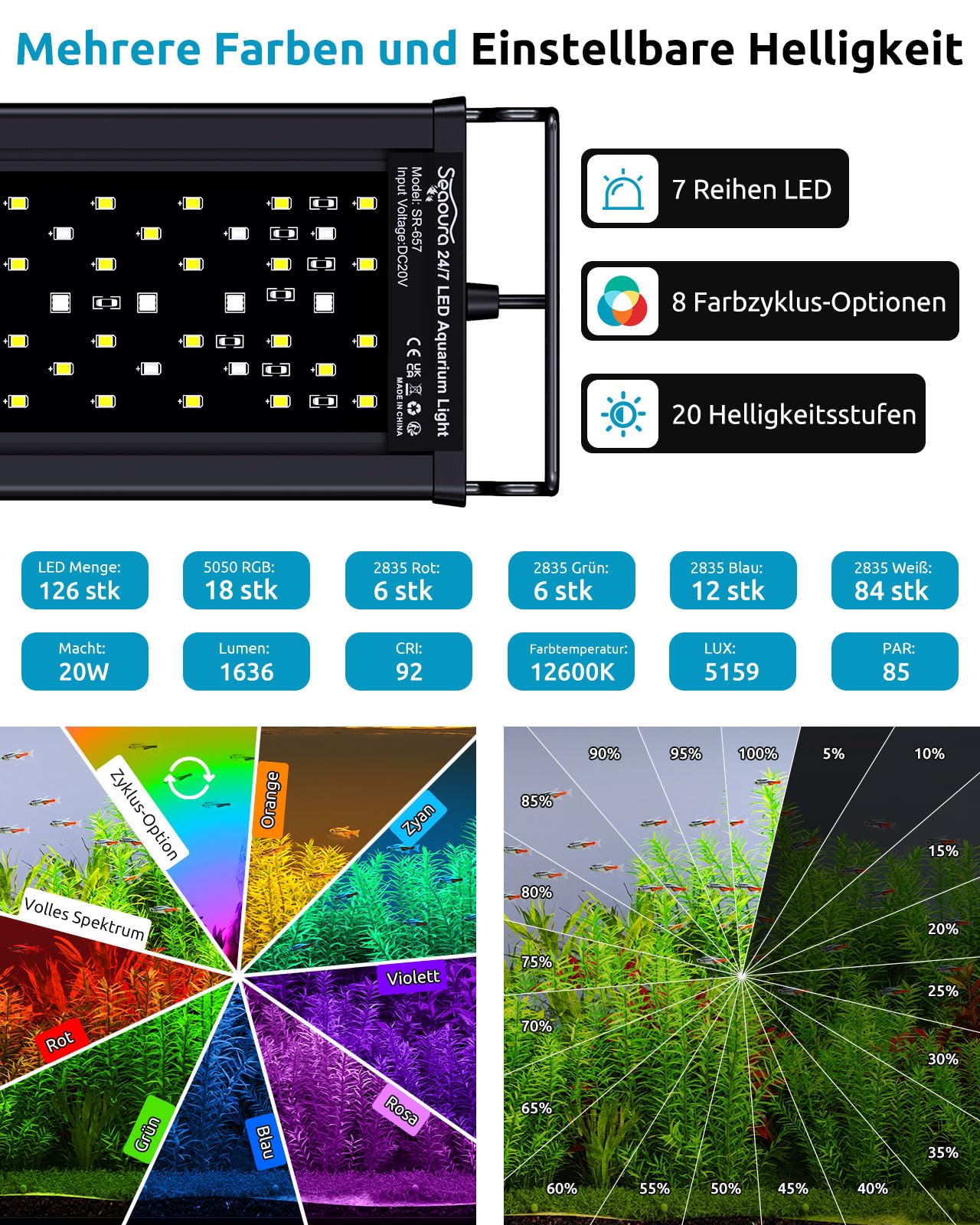 SEAOURA Aquarium Lampe mit Timer, Vollspektrum Aquarium LED Pflanzen Wachstums Leuchten mit Stromausfall Gedächtnis, 8 Farb, 20 Helligkeitsstufen, Beleuchtung für Süßwasser Aquarien 45-60cm