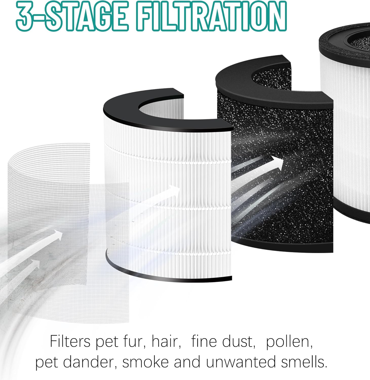 MAF-03 Replacement Filter Compatible with Miko Ibuki L Air purifier MA-03 MA-03CW, 3-Stage Filtration with Activated Carbon, 2 Count - Image 2
