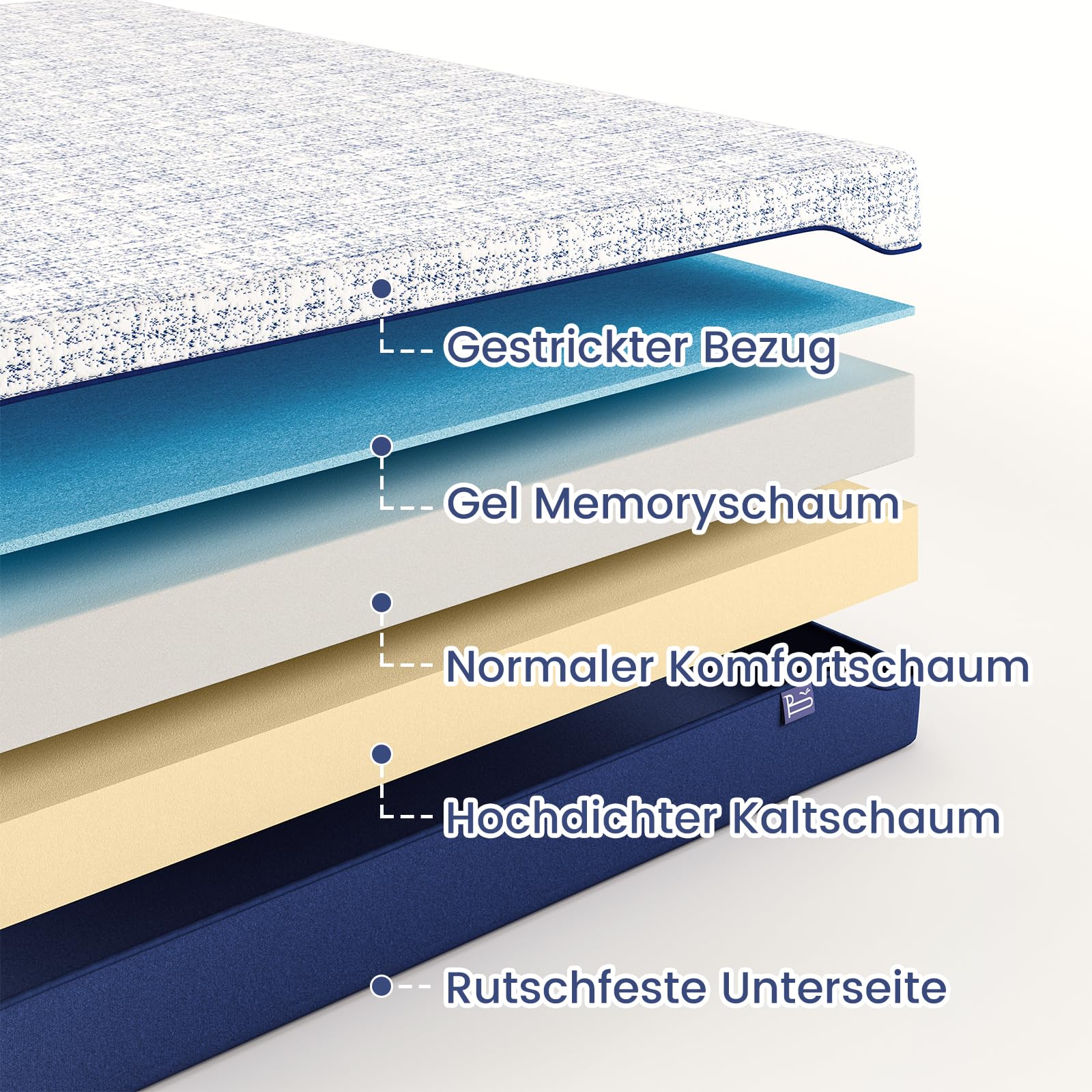 BedStory Matratze 90x200 cm, 2 Härtegrade H3-H4 & H5, 20cm hoch, Gel Memoryfoam Kaltschaum 7-Zonen Schaumstoffmatratze mit waschbarem Bezug, Öko-Tex Zertifiziert