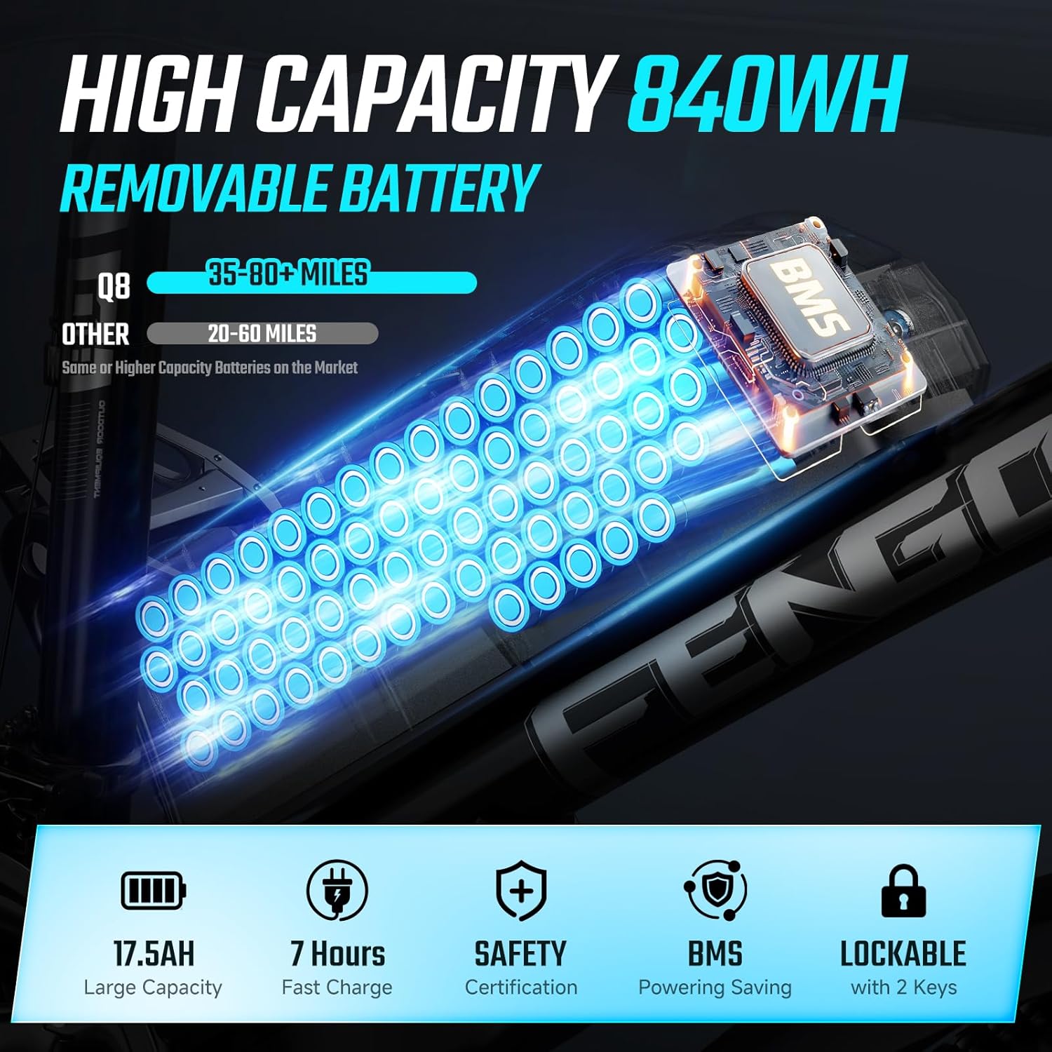 2000W Ebike for Adults, 80 Mile 32MPH Electric Mountain Bike, 48V 840WH Aluminum Electric Bicycle, 21-Speed Gears E Bike, Dual Disc Brakes with Brake Taillight, 27.5" Tire, Front Dual Suspension