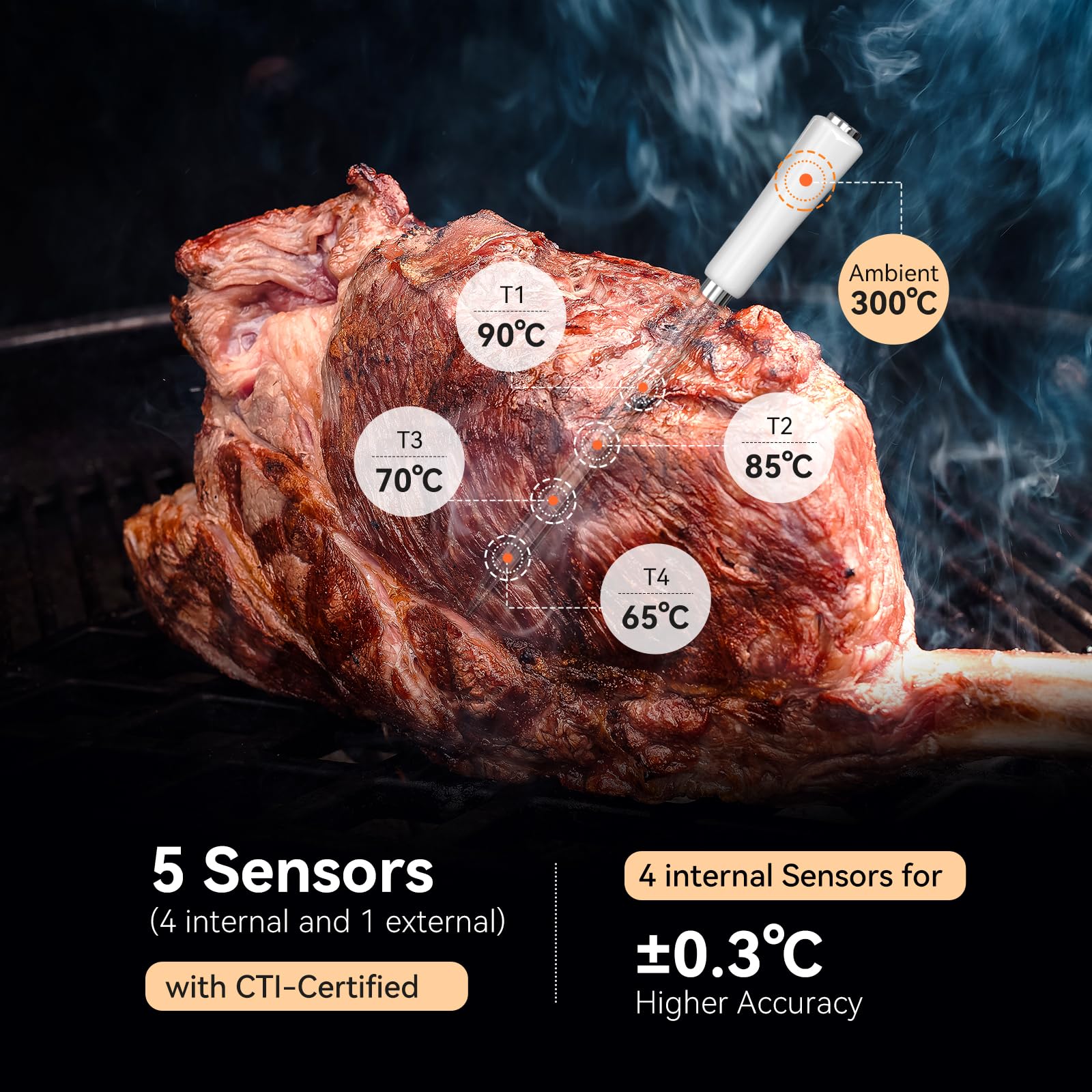 Inkbird INT-11S-B Fleischthermometer Kabelloses, Grillthermometer Bluetooth | Multi-Sensor Bratenthermometer, Meat Thermometer mit Kochzeit-Schätzer für Backofen Grill BBQ Smoker Küche Rotisserie