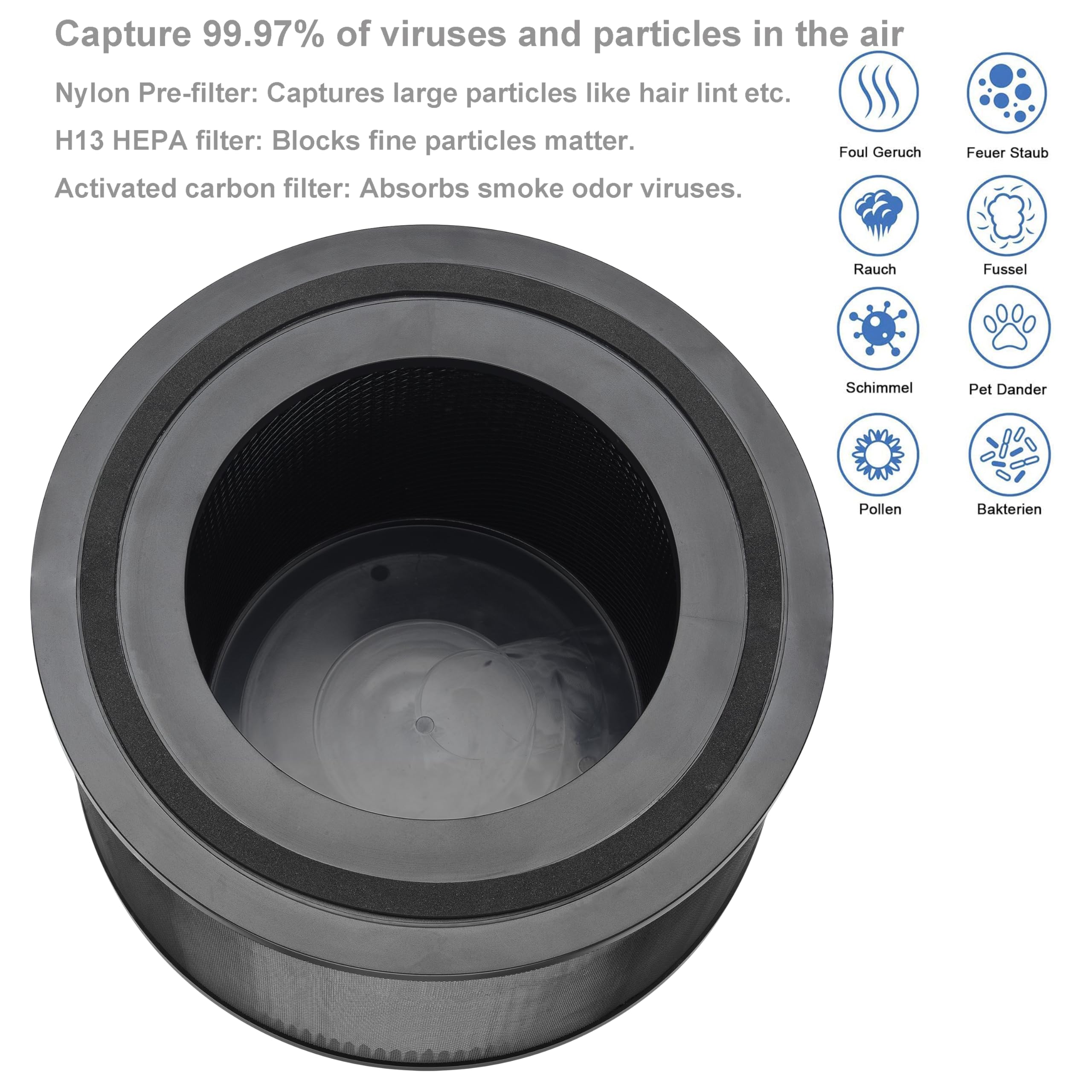 2x FY4200 Filtro di ricambio compatibile con Philips | AC4220 AC4221 purificatore d'aria PureProtect Pro 4200 Series Filtro di ricambio FY4200/30, 3 in 1 HEPA NanoProtect