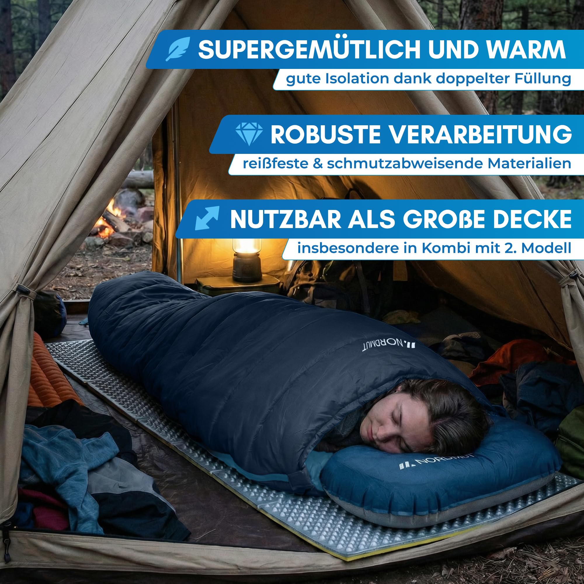 NORDMUT® Deckenschlafsack Erwachsene mit Zwei-Wege YKK-Reißverschluss – kleines Packmaß & Ultraleicht 1600g – 3-Jahreszeiten (250 GSM) – Schlafsack für Camping, Outdoor & Festivals