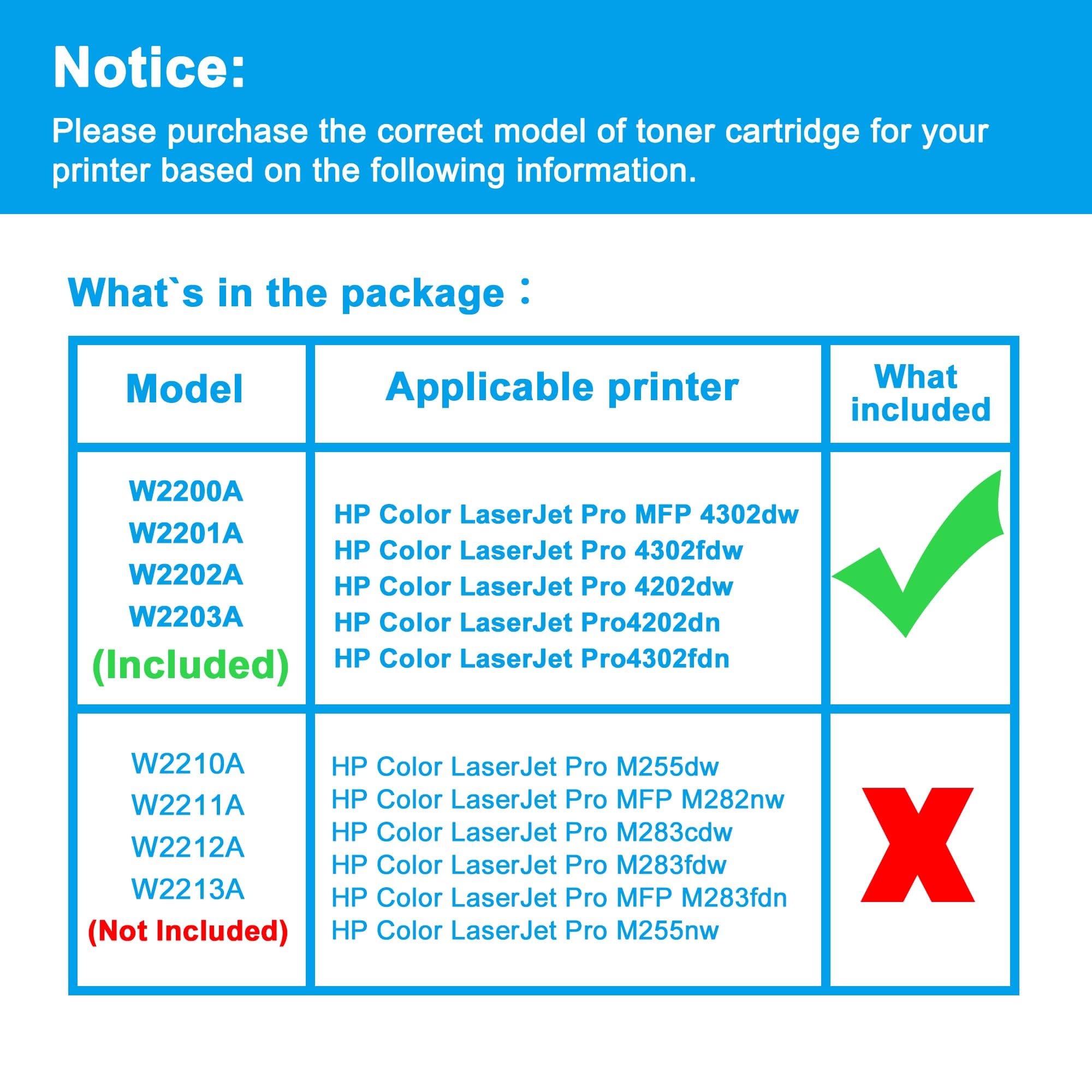 LCL 220A z CHIP kasety z tonerem kompatybilne z HP 220A W2200A W2201A W2202A W2203A do Color LaserJet Pro MFP 4302dw 4302fdw 4202dn 4302fdn (4-Pack, KCMY)