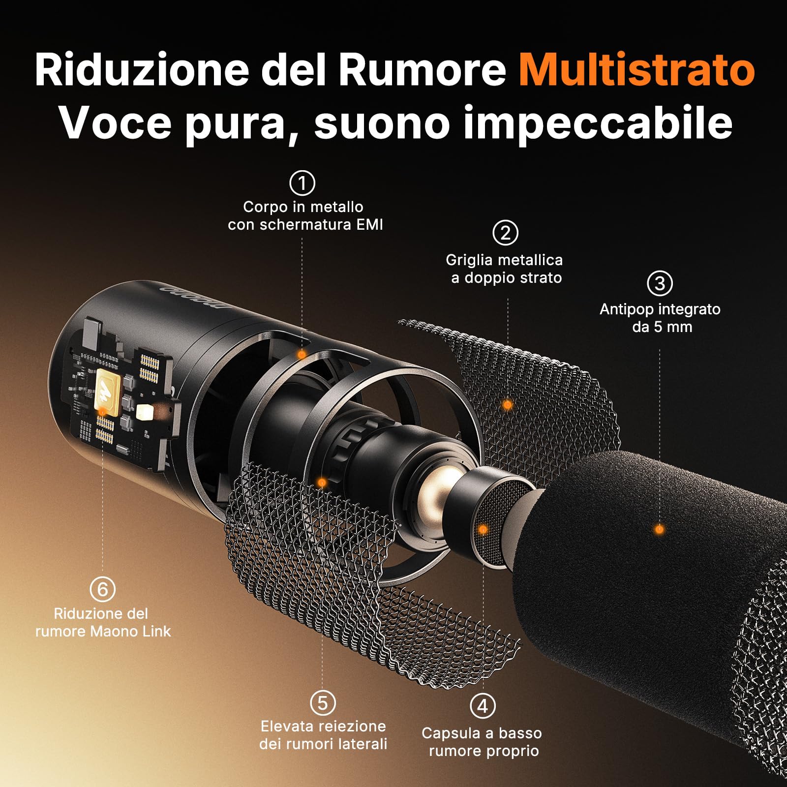 MAONO PD100 Gen2 Microfono Dinamico USB/XLR, Audio 192 kHz/24 bit, Struttura in Metallo, Pulsante Mute, Kit Completo con Cavi USB e XLR, per Podcast, Streaming, Gaming e PC