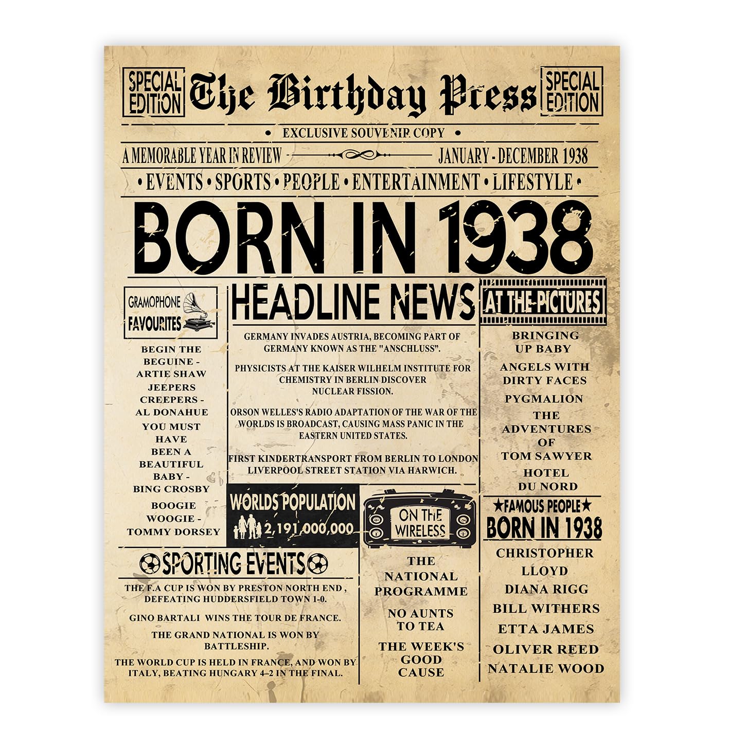 Stuff4 77th Birthday Poster Unframed - Born In 1938 Vintage Newspaper - Happy 77th Birthday Gifts for Women Men Retro Back In 1938, 8x10 Inch Decor Decoration Bday Party
