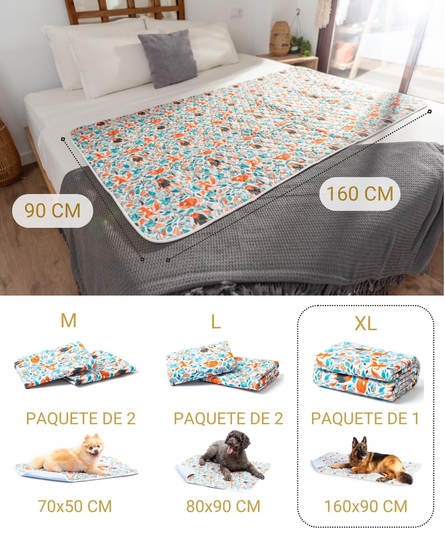 Tapis Absorbant Lavable pour Grands Chiens XXL - 2X Plus absorbants - Tapis de propreté imperméable et réutilisable - Alèse Chiots - Pipi Pad éducateur antidérapant, Anti-odeurs - 90x160cm