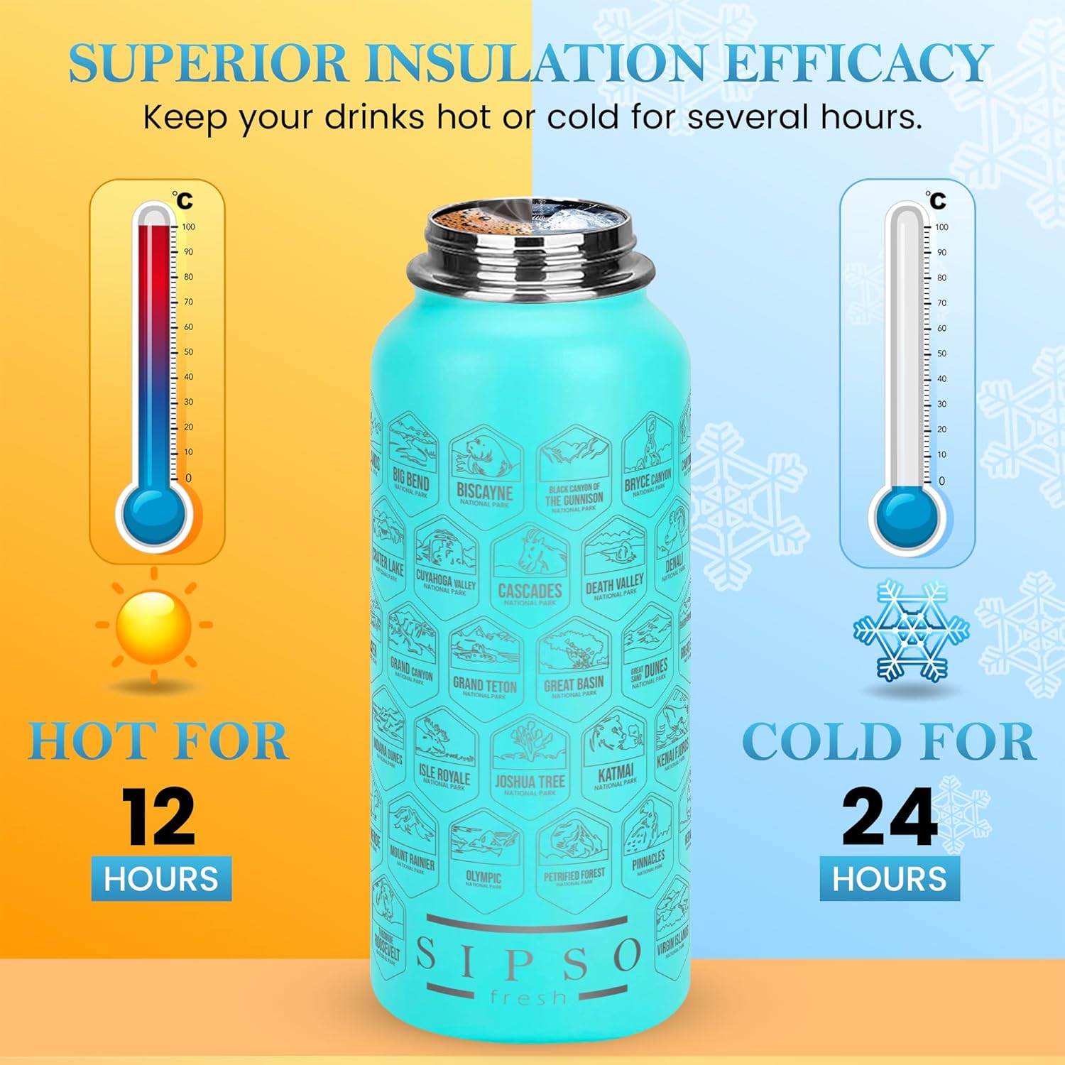 Hiking Gift Water Bottle – 32 oz Vacuum Insulated Stainless Steel National Park Water Bottle | 63 Waterproof Stickers & Premium Gift Box | Camping & Outdoor Adventure Gifts (Turquoise) - Image 4