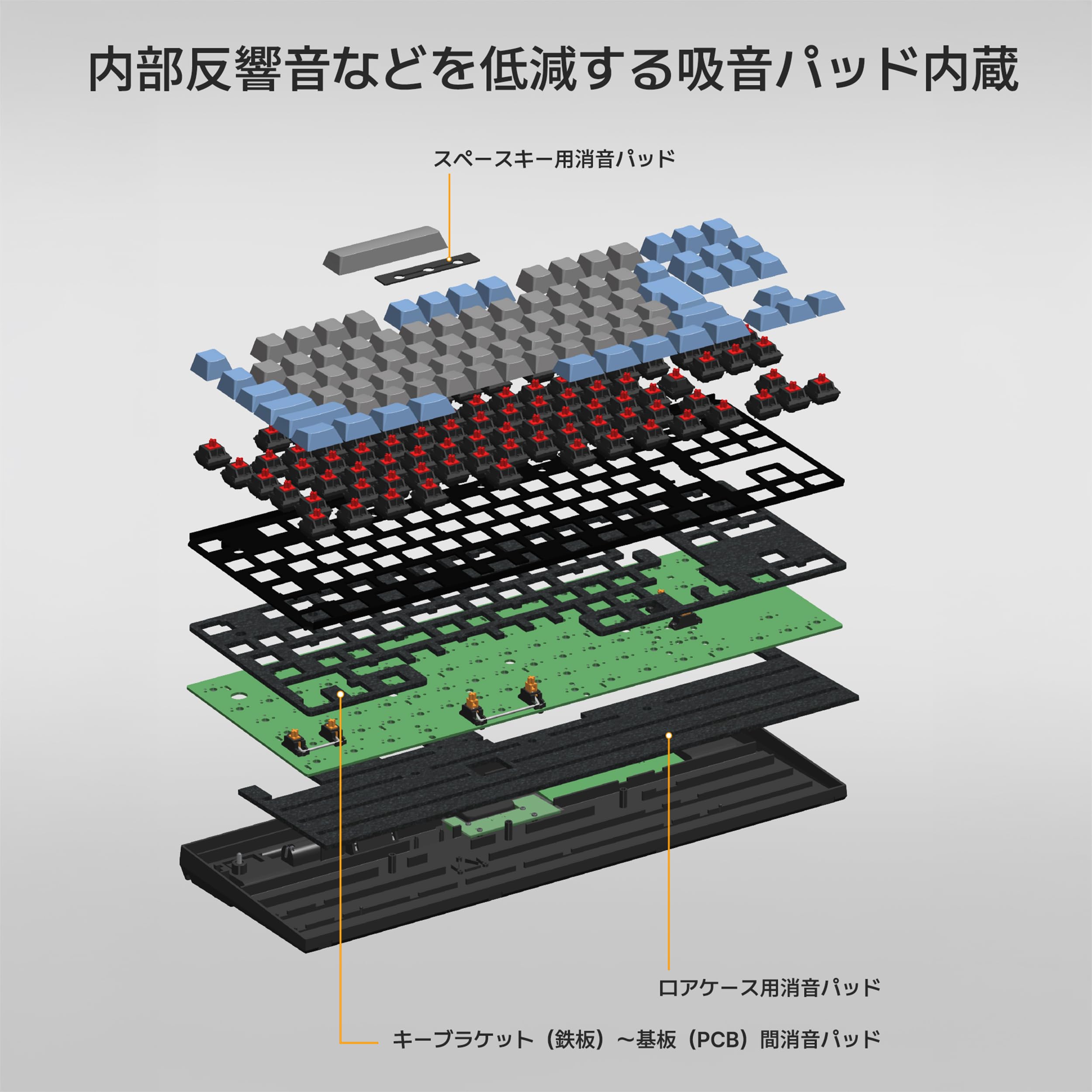 Amazon | LEOPOLD FC750RBT GRAYBLUE Bluetooth/USB-C 日本語配列 かな 