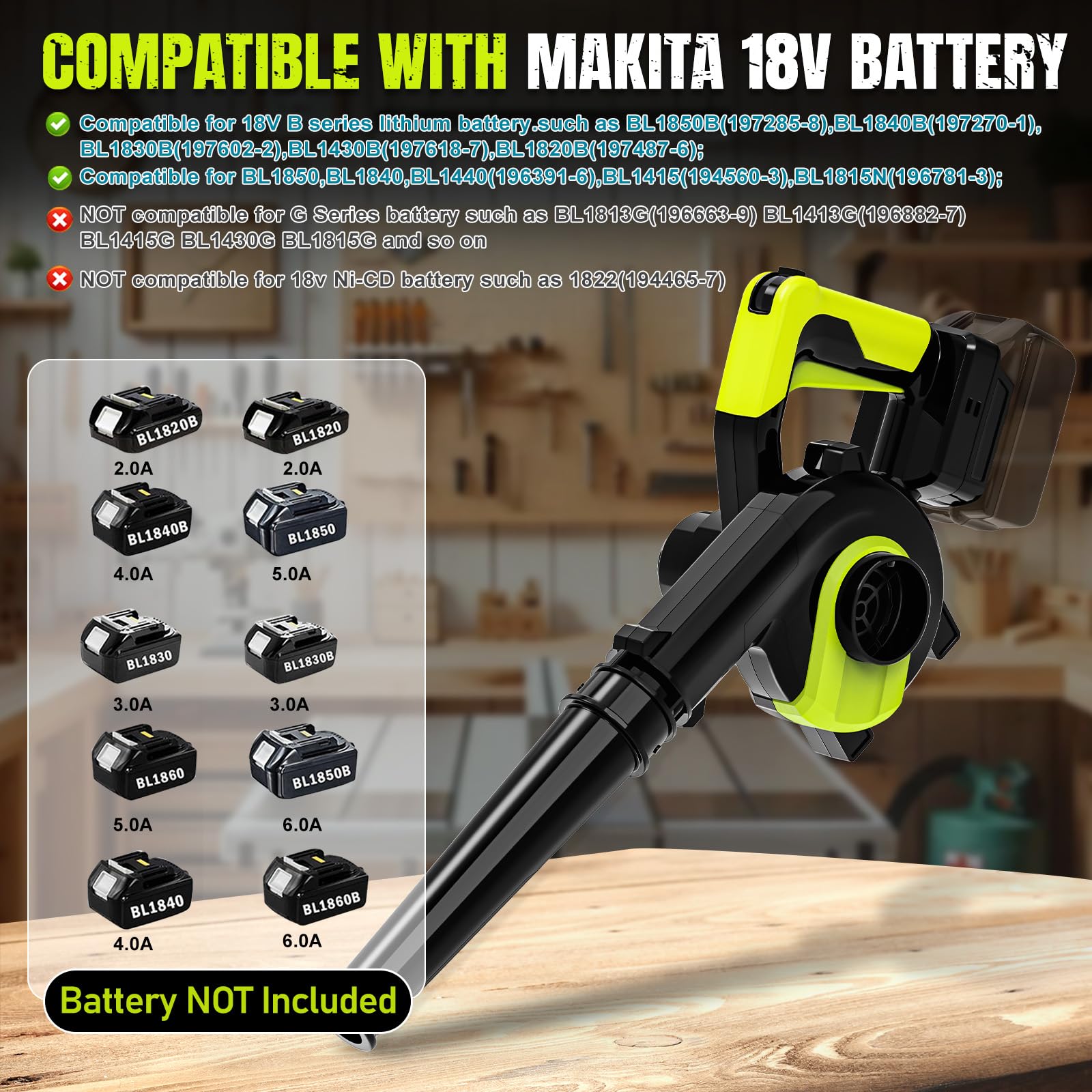 Soffiatori Elettrici Per Foglie, Soffiatore D'aria Senza Fili, Pulitore Per La Casa, 2 Batterie Da 5500 Mah Caricabatteria Compatibile Con Batteria Makita 85266504