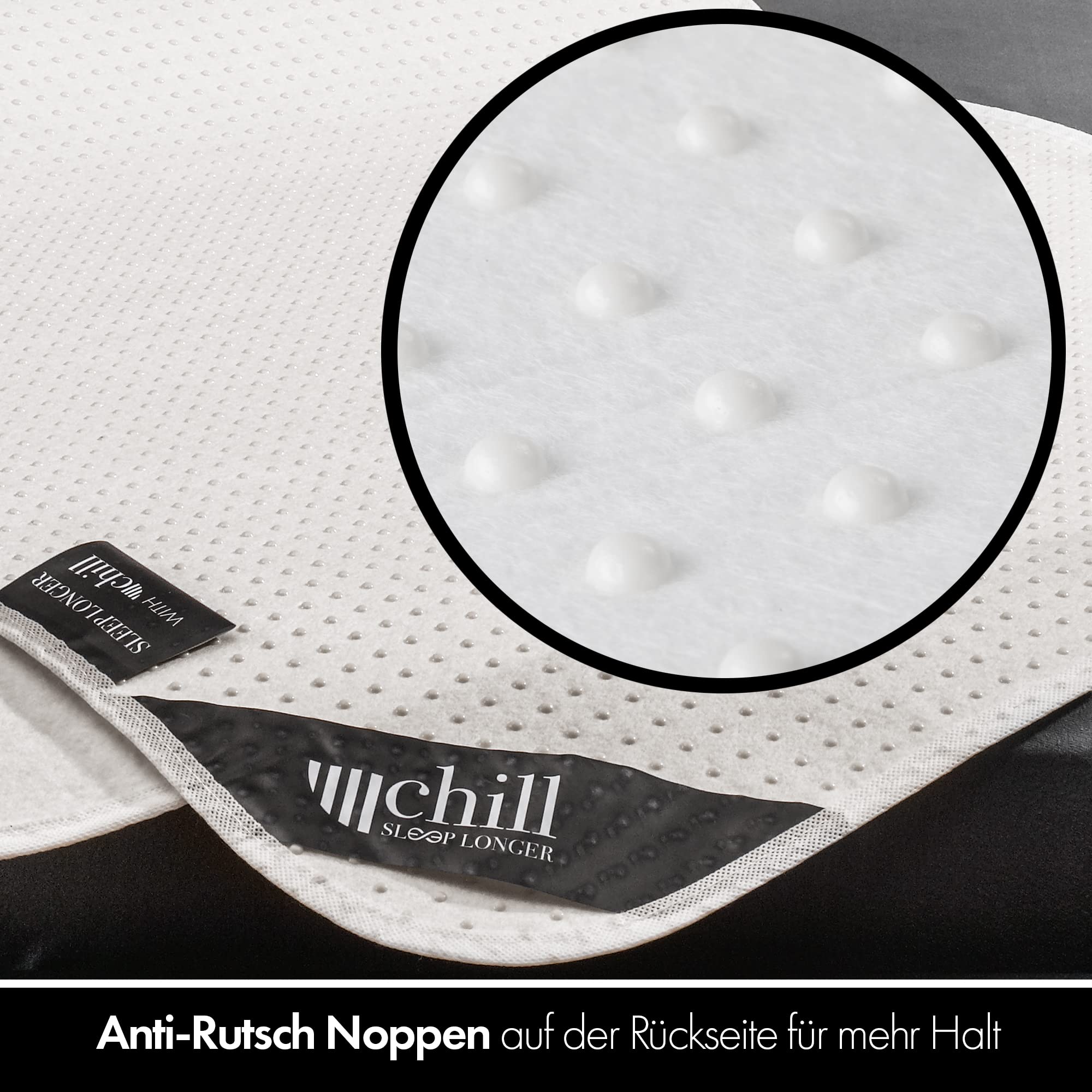 Sottorete Materasso 140x200 cm - Antiscivolo con Noppini - Protezione per Rete a Doghe e Boxspring - Traspirante e Vegan
