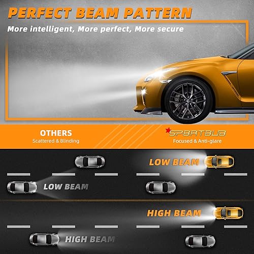 Miniatura 7 de SPBRTBUB Compatible con 2016 2017 2018 DODGE RAM 1500 2500 3500 con proyector bombillas LED, 9005 y 9005 de haz altobajo y 91459006 bombillas LED