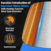 Vista 4 de Espejo lateral del pasajero de repuesto para Jeep Grand Cherokee 2011-2020, para Dodge Durango 2014-2019 - Espejo retrovisor lateral derecho