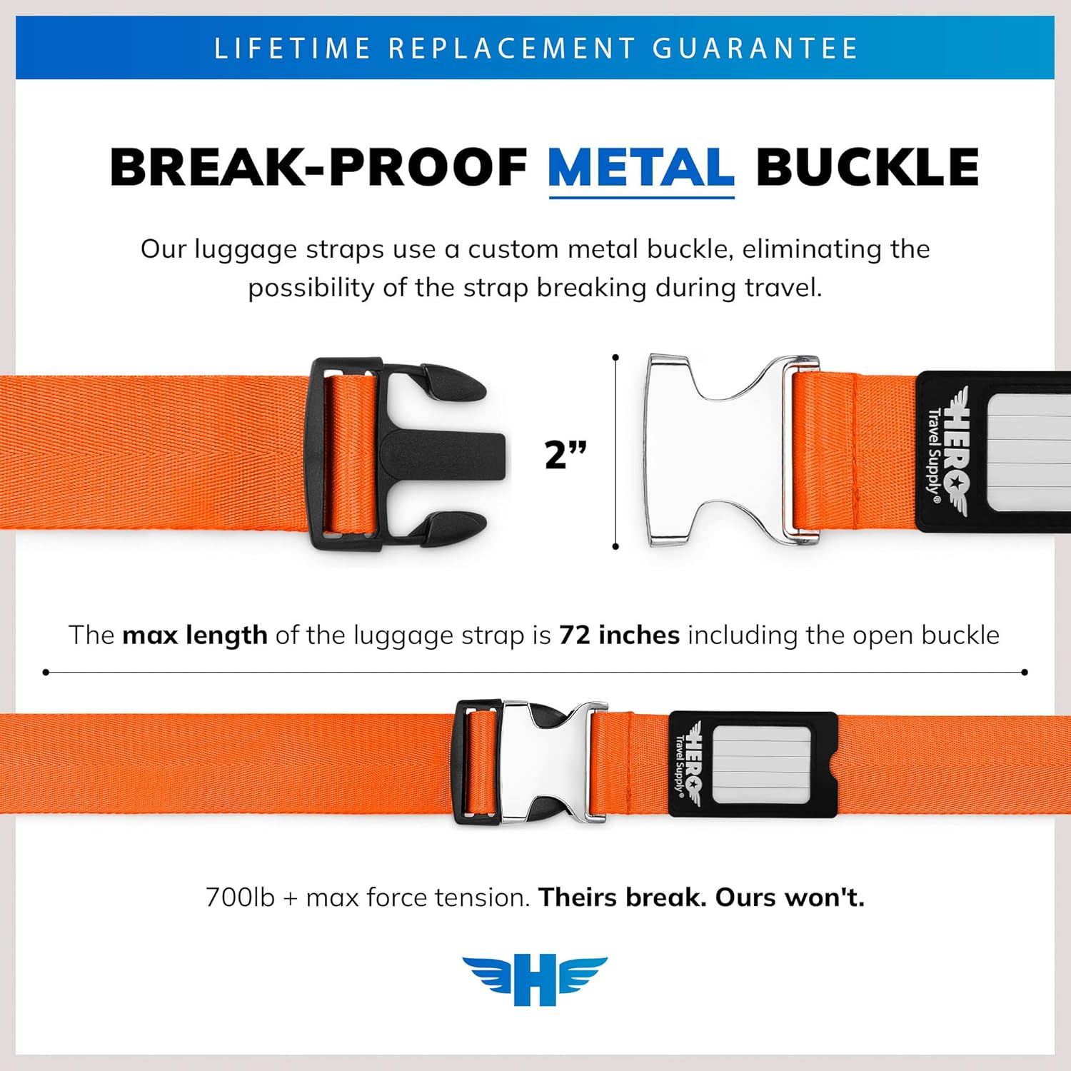 Hero Luggage Straps for Suitcases and Carry-On (2-Pack) Heavy-Duty Secure Belts with 700+ lbs. Max Force Tension