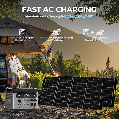 Miniatura 2 de OUKITEL Generador solar con paneles incluidos, estación de energía portátil de 2048 Wh, 2400 W (sobretensión de 4000 W) con juego de paneles solares