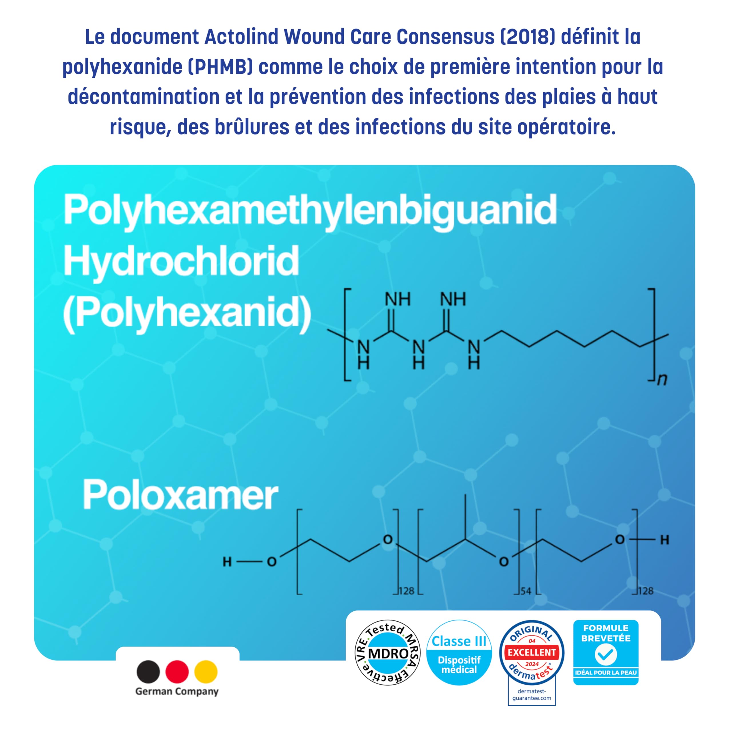 Actolind Gel Plus 250 ml – Gel antiseptique pour le soin des plaies