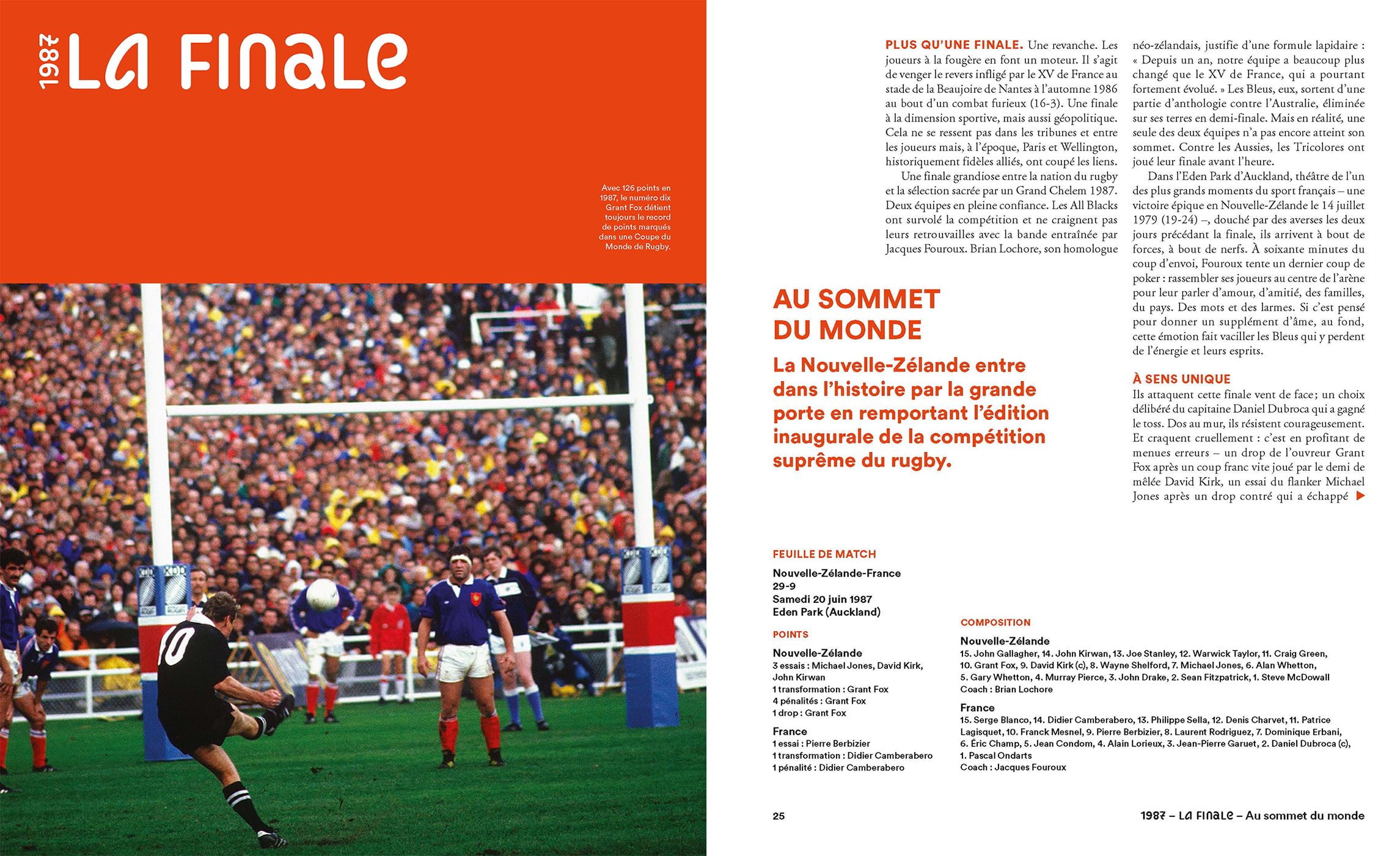 Coupe du monde de rugby - La rétro depuis 1987