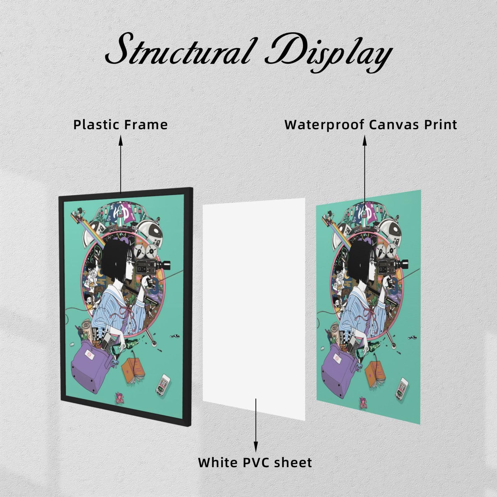 Amazon.co.jp: 四畳半神話大系 アートパネル アートフレーム アート