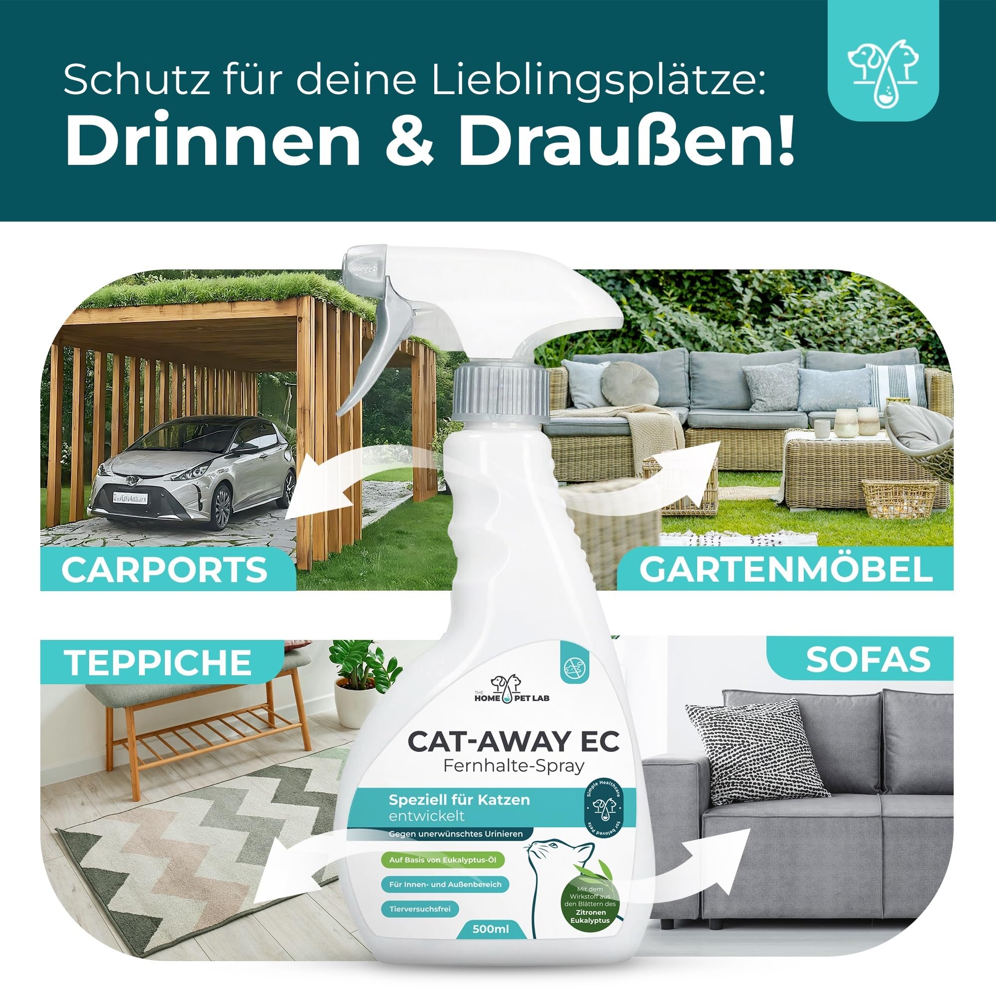 The Home Pet Lab Katzenabwehrspray Cat-Away EC gegen Urinieren & Kratzen - 500 ml - Fernhaltespray Katze für Innen und Außen - Katzen Schreck zur effektiven Katzenabwehr