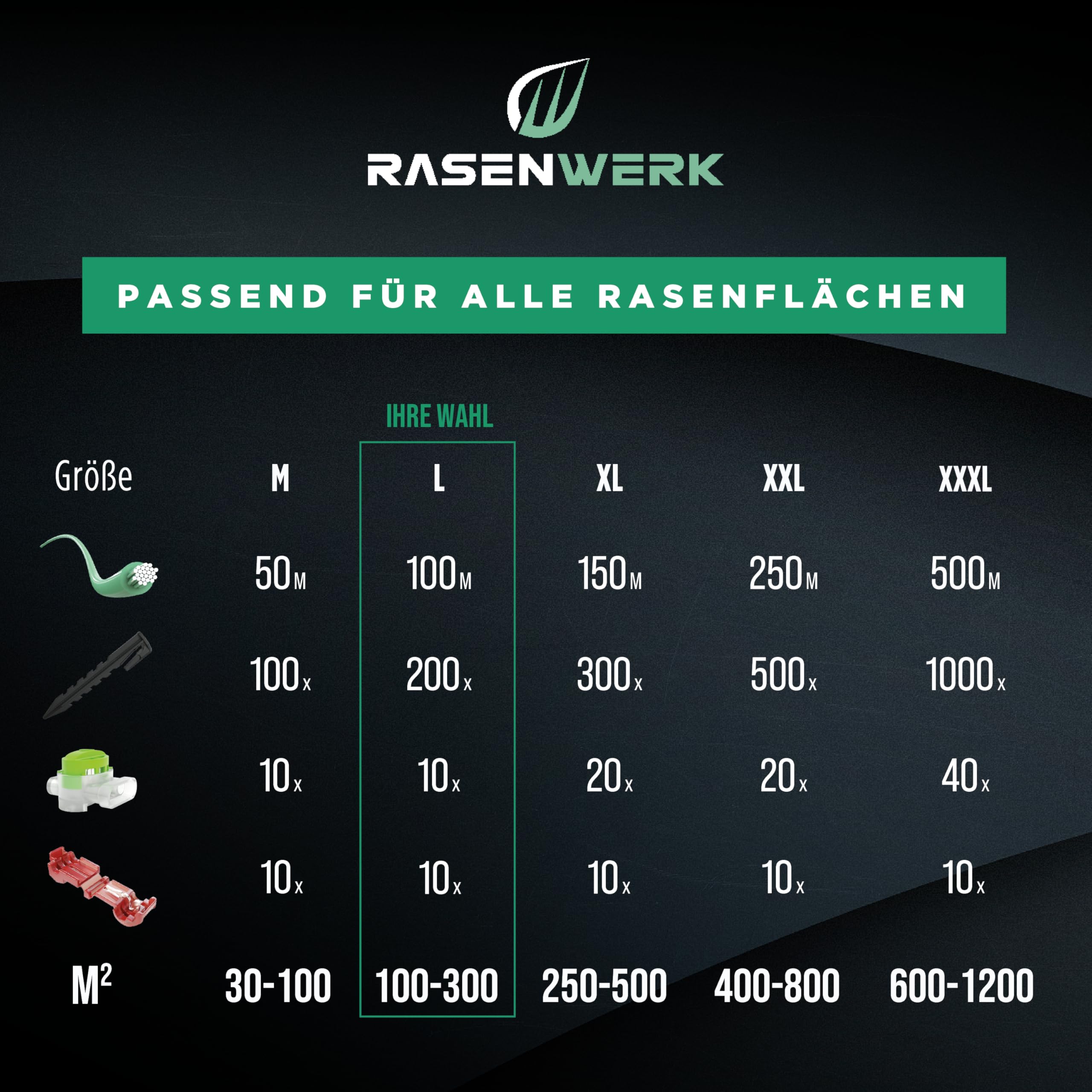 Set installazione cavo perimetrale RASENWERK® per robot rasaerba - 200 picchetti - 10 morsetti di collegamento - 100m di cavo perimetrale per robot rasaerba - 3 morsetti di collegamento