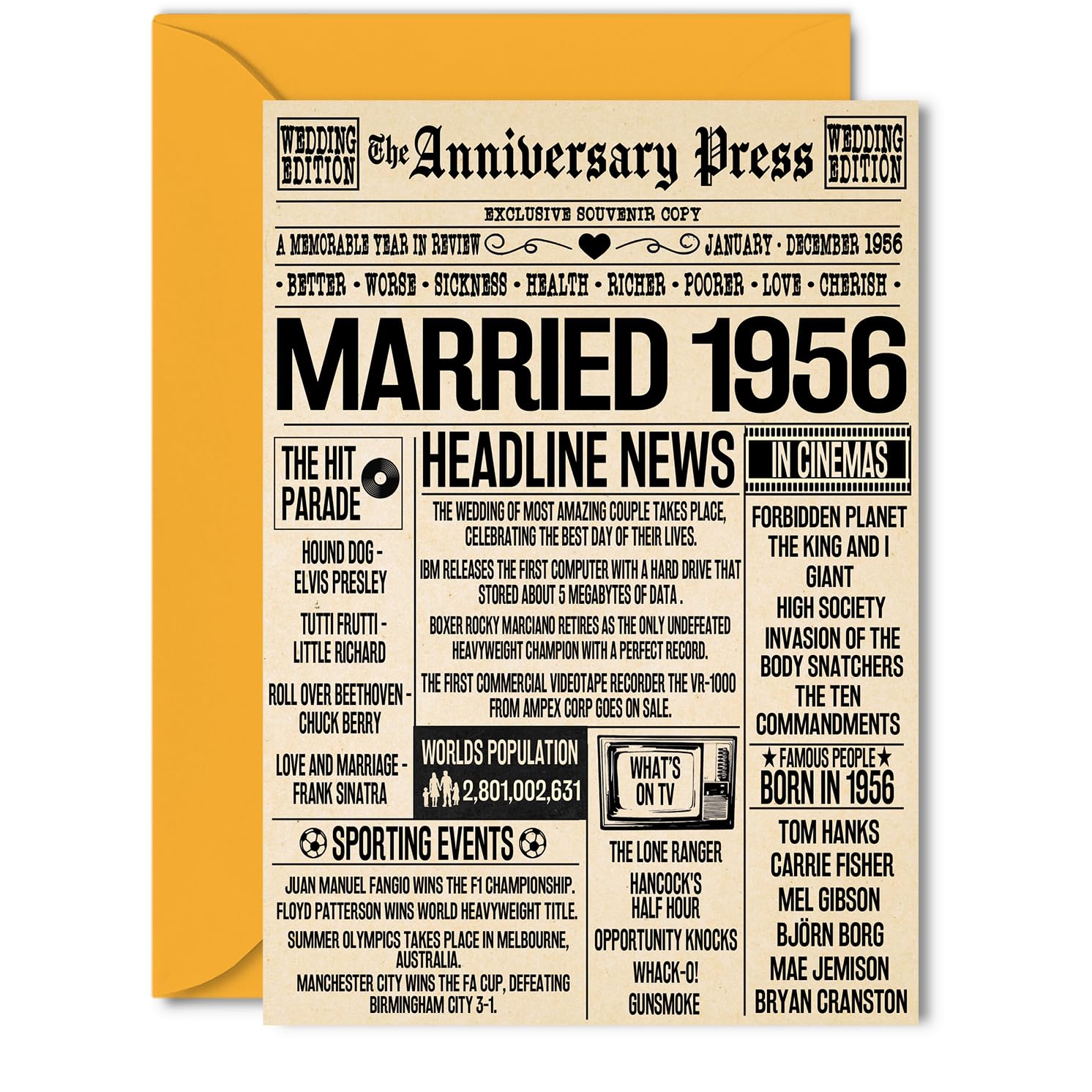 70th Anniversary Cards for Men Women - Married 1956 Newspaper - 70 Wedding Anniversary Card for Husband Wife Grandma Grandad Nan Vintage Retro 1956, 5x7 Inch Greeting Cards