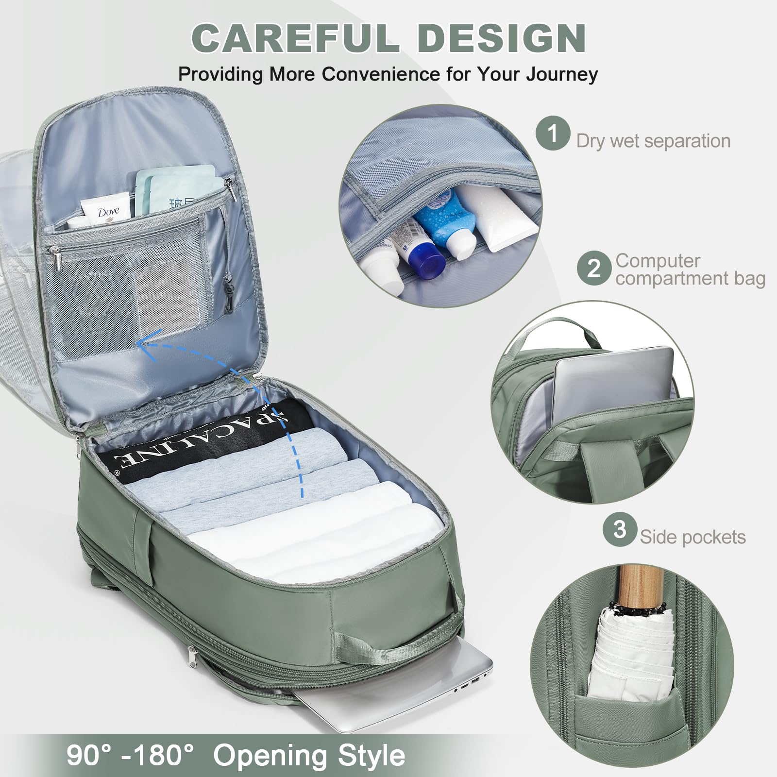 SZLX Borse da Viaggio 45x36x20 Zaino Easyjet Donna Zaino Ryanair 40x20x25 Bagaglio a Mano Zaino impermeabile uomo trekking, Borsa da Viaggio Cabina aereo Zaino per Laptop con Porta di ricarica USB