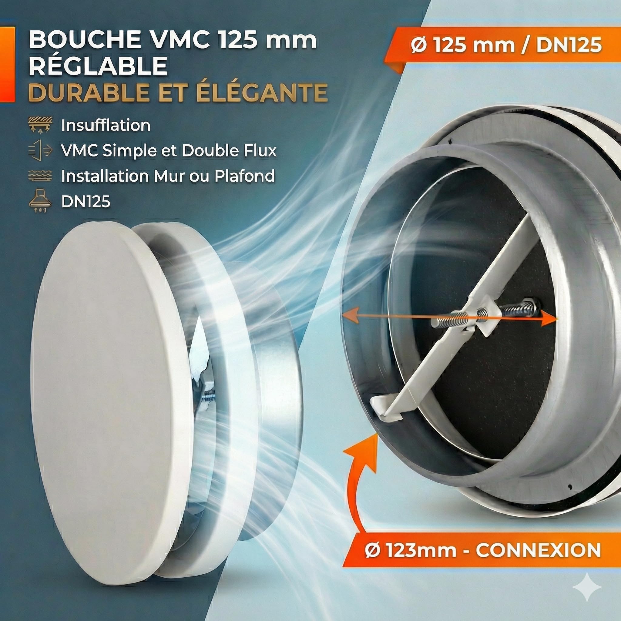 Ø80 Ø100 Ø125 Ø160 mm – DOMUX Bouche VMC 2 en 1 Extraction et Insufflation Design Premium – Acier Blanc Laqué Réglable Silencieux – Salon Chambre Bureau – Garantie 5 Ans – Ø125 mm