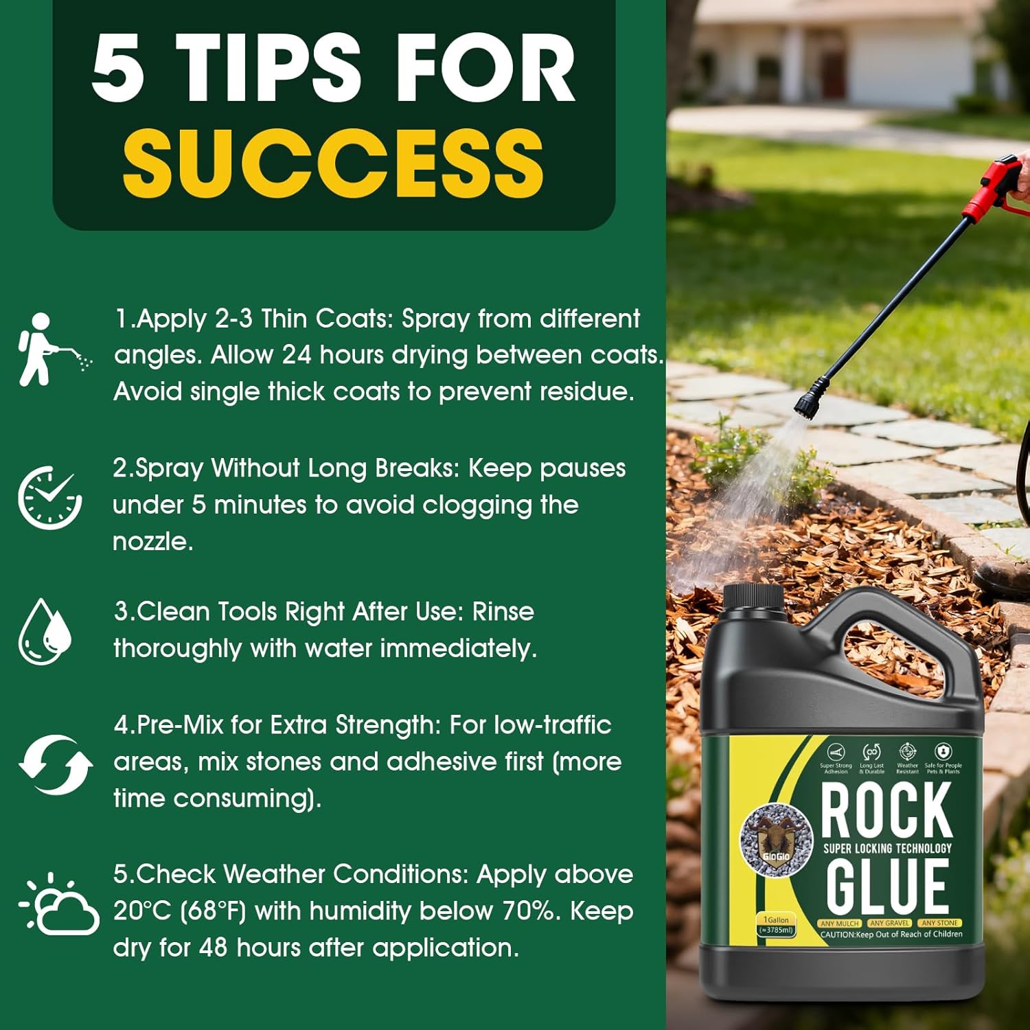 GloGlo Ready to Use Rock Glue,128OZ Mulch Glue for Landscaping, No Dilution Needed Fast-Dry Strong Pea Gravel Stabilizer Landscape, Strong Pea Gravel Binder for Pebble, Pine Straw for Outdoor Gardens