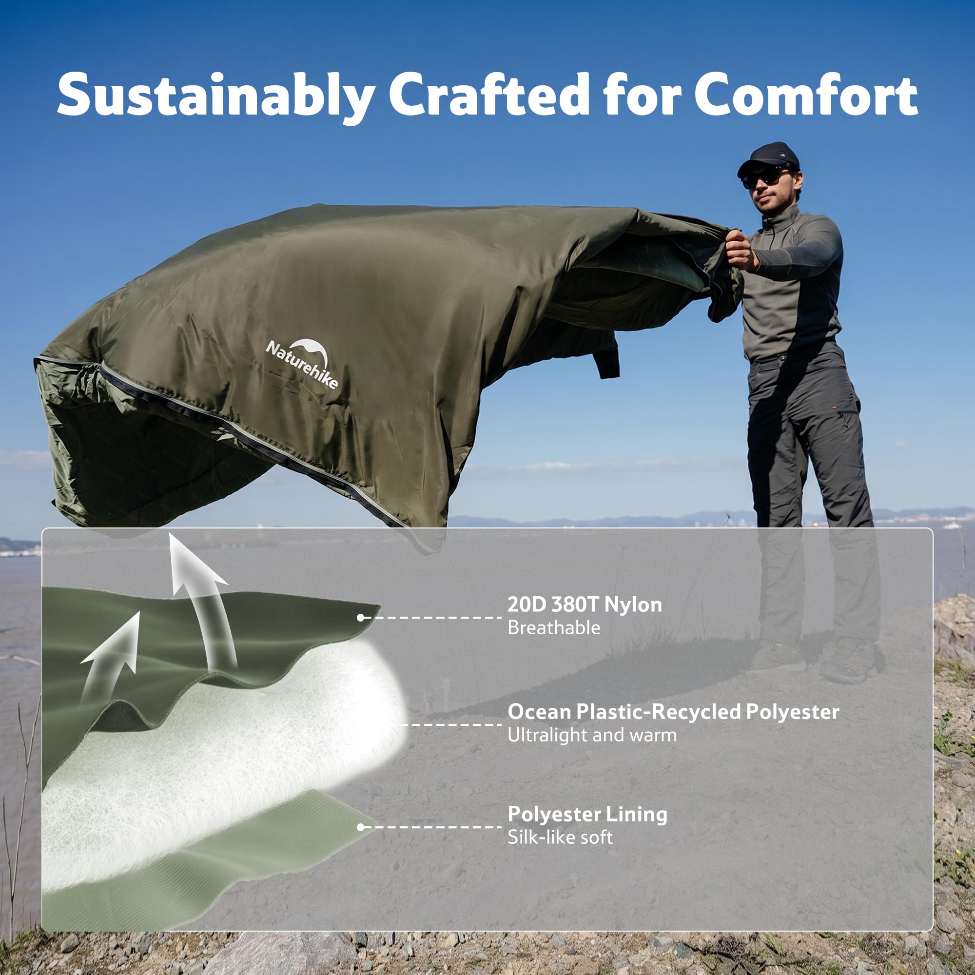Naturehike Saco de Dormir Ultraligero de Verano (760 g), sobre Ligero y portátil, Saco de Dormir de algodón para 3 Estaciones, Impermeable, cómodo con Saco de compresión, Viajes, Camping, Senderismo,