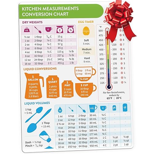 Kitchen Conversion Chart Magnet - Measurements Conversion Chart - Baking Supplies Baking Accessories Cooking Gadgets - Baking Kitchen Cooking Gifts for Women - Kitchen Gadgets