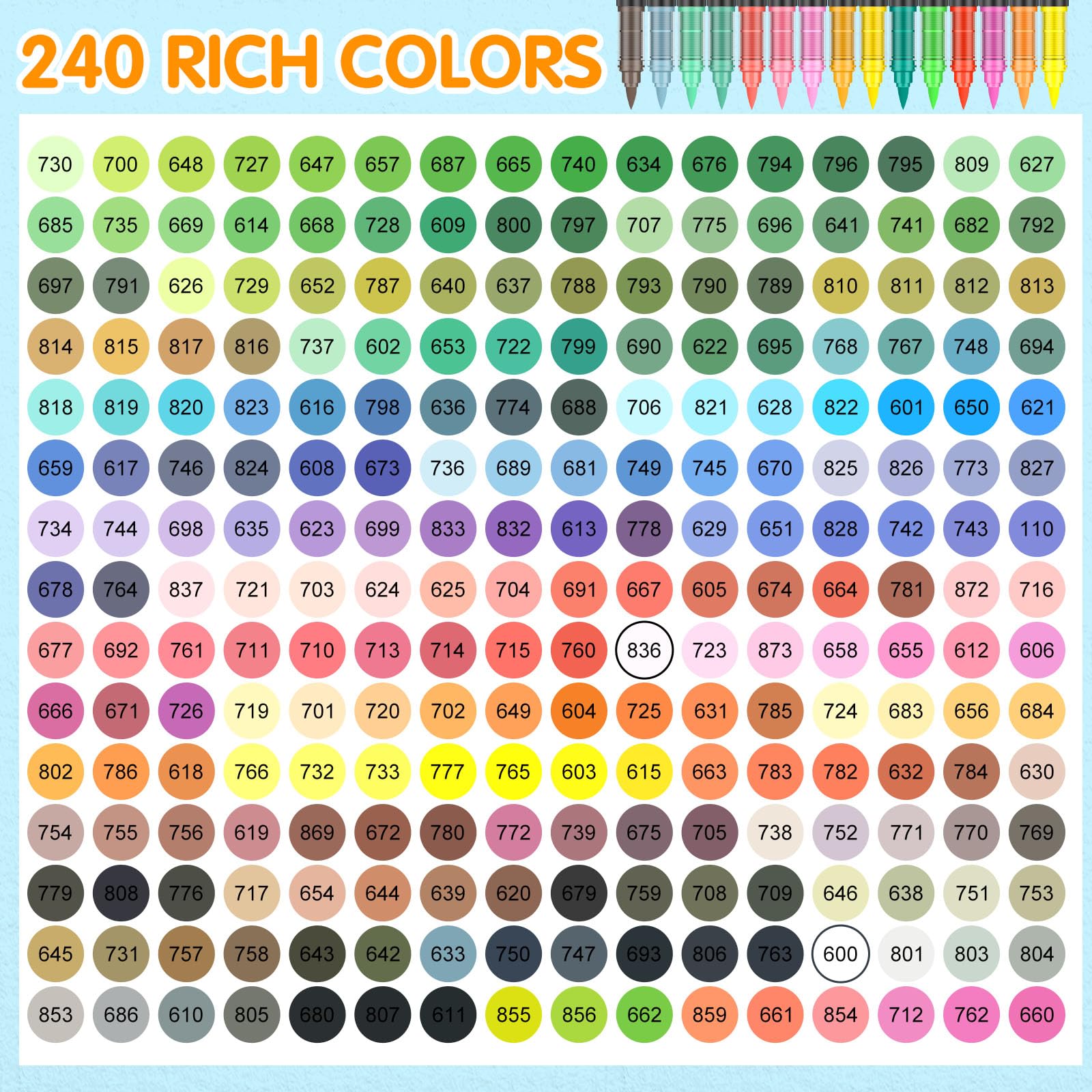 Efimeso 240 Colori Pennarelli Acrilici, Pennarello Vernice Acrilica a Pennello a Base Acqua, Pennarello Vernice Acrilica per Roccia, Tela, Legno, Pietra, Ceramica, Vetro, Tessuto