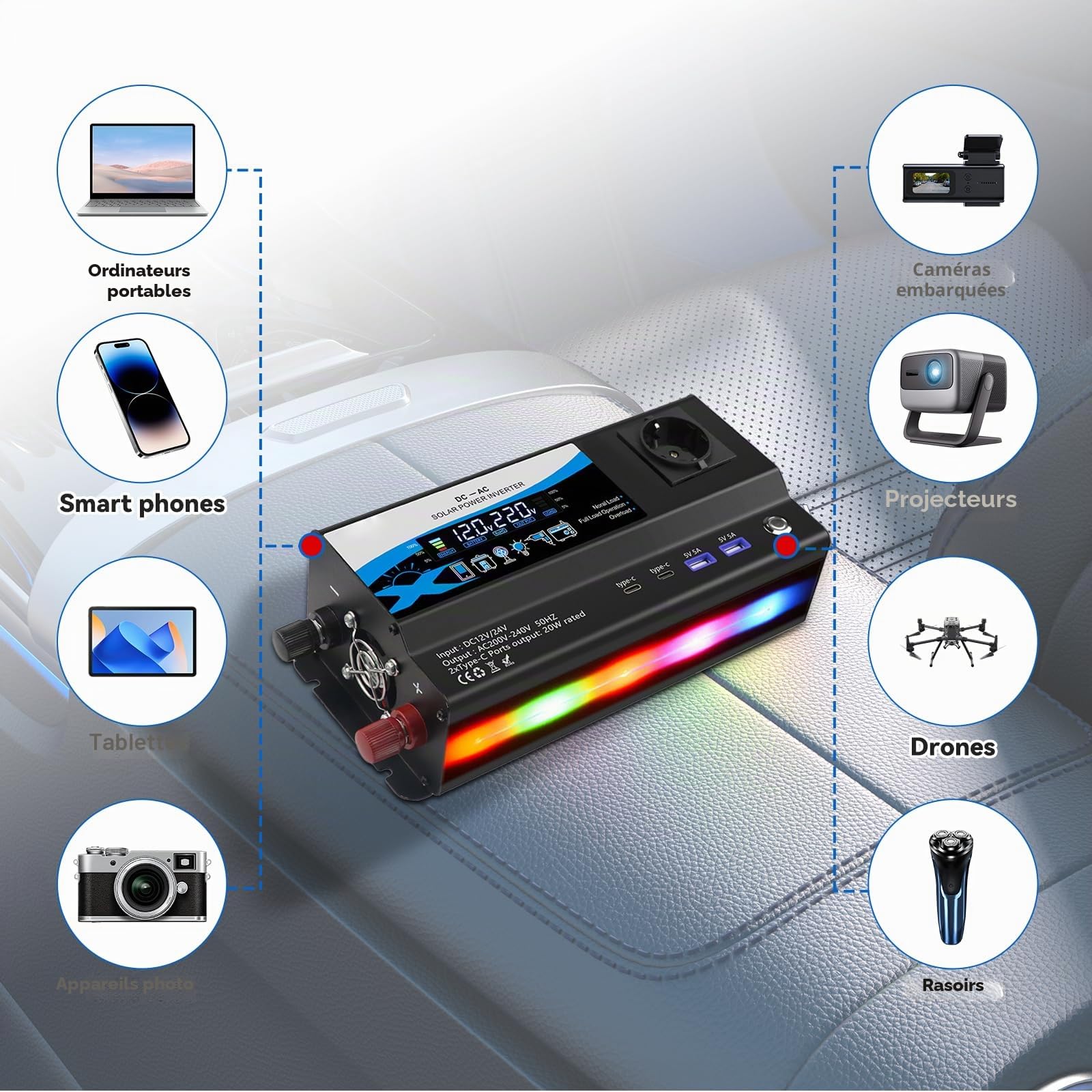 Convertisseur 12V/24V 220V 1200W, Onduleur de Voiture avec 2 Prises AC, 2X USB & 2X Type-C, Allume-Cigare et Affichage LED, pour Camping-Car Camping