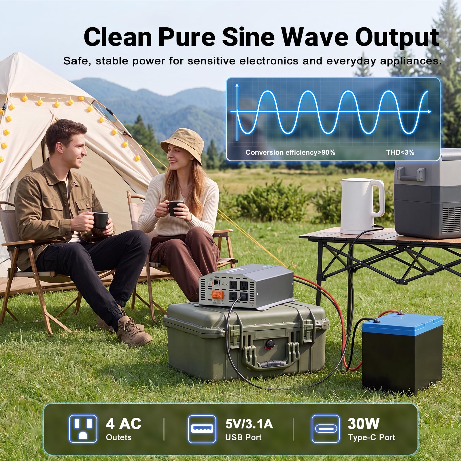 1500 W przetwornica czystej fali sinusoidalnej, przetwornica prądu szczytowego 12 V na 110 V 120 V, falownik szczytowy 3000 W z 4 wyjściami AC, port USB, typ C, wyświetlacz LCD z pilotem