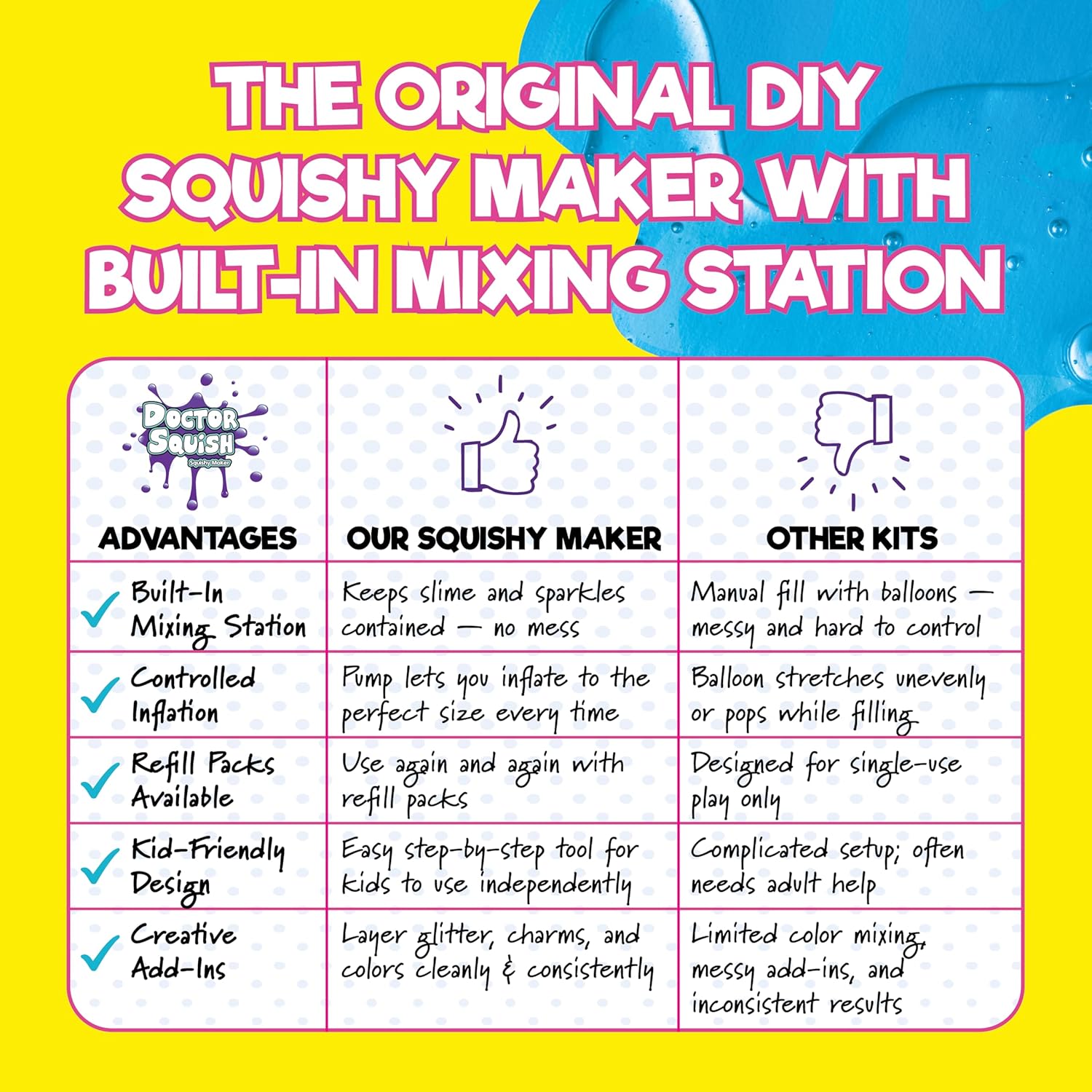 Doctor Squish Squishy Bundle | Maker Station, Refill Pack with 10 TPR Balloons and 10 Reusable Clips, Neon Refill Pack with 6 TPR Balloons, 6 Reusable Clips, Glow in The Dark Sparkles & Slime Powder