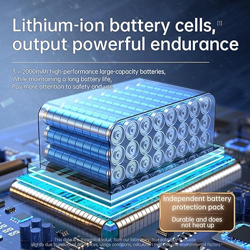 Miniatura 4 de Nueva aspiradora V-15 Pro para automóvil, potente soplador de aire 2 en 1 de 19,000 Pa - Filtros HEPA y de acero, inalámbrica y ligera, para el