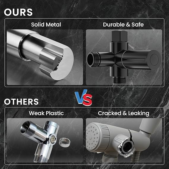 Veken Multi-Function Rain Shower Head with Handheld, High Pressure, Square