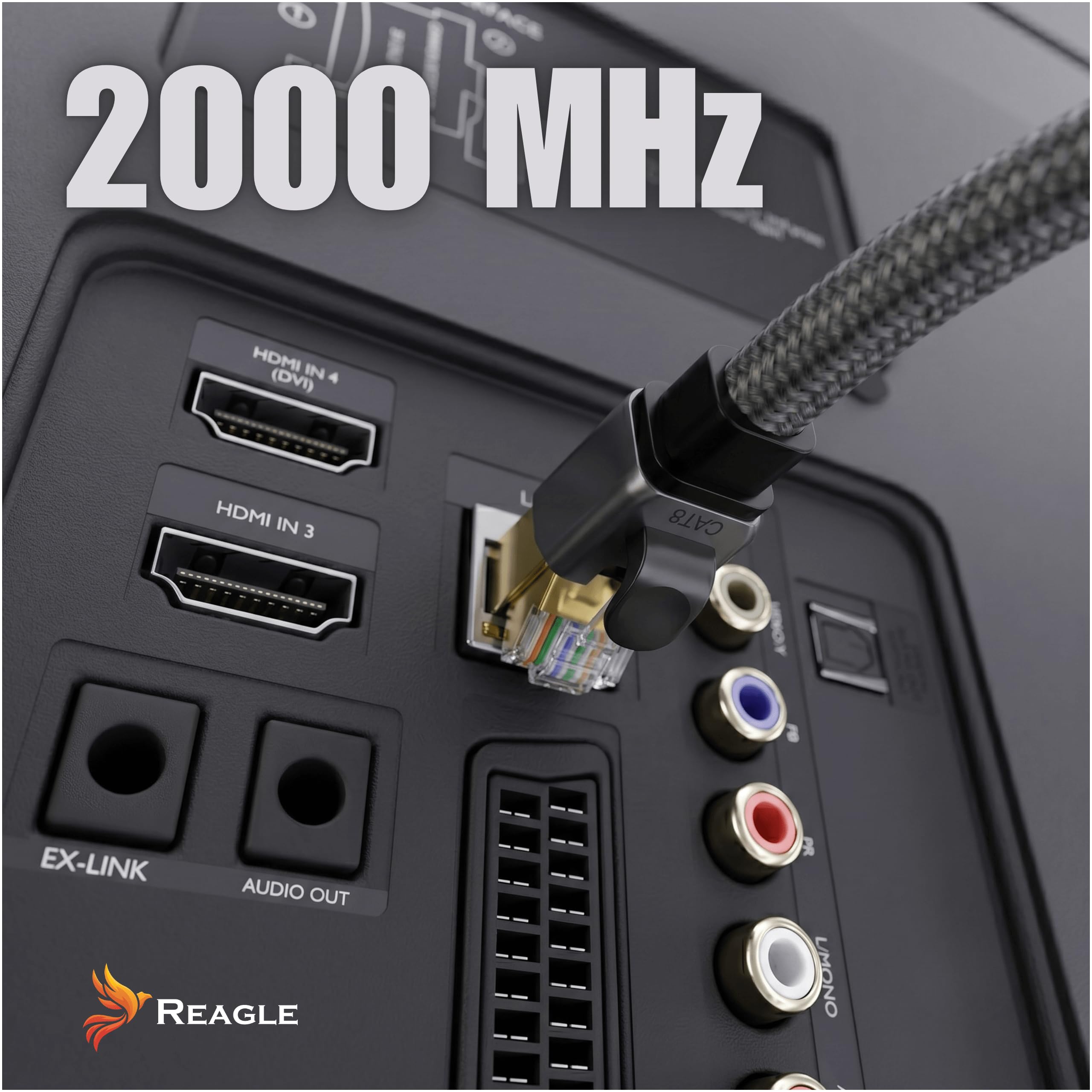 Reagle Câble Ethernet Cat 8 RJ45-15M Plat 40 Gbit/s 2000 MHz – Câble Réseau LAN Internet Blindé avec Gaine Nylon Tressé Connecteurs Dorés pour Routeur Modem Switch PC PS5 Smart TV